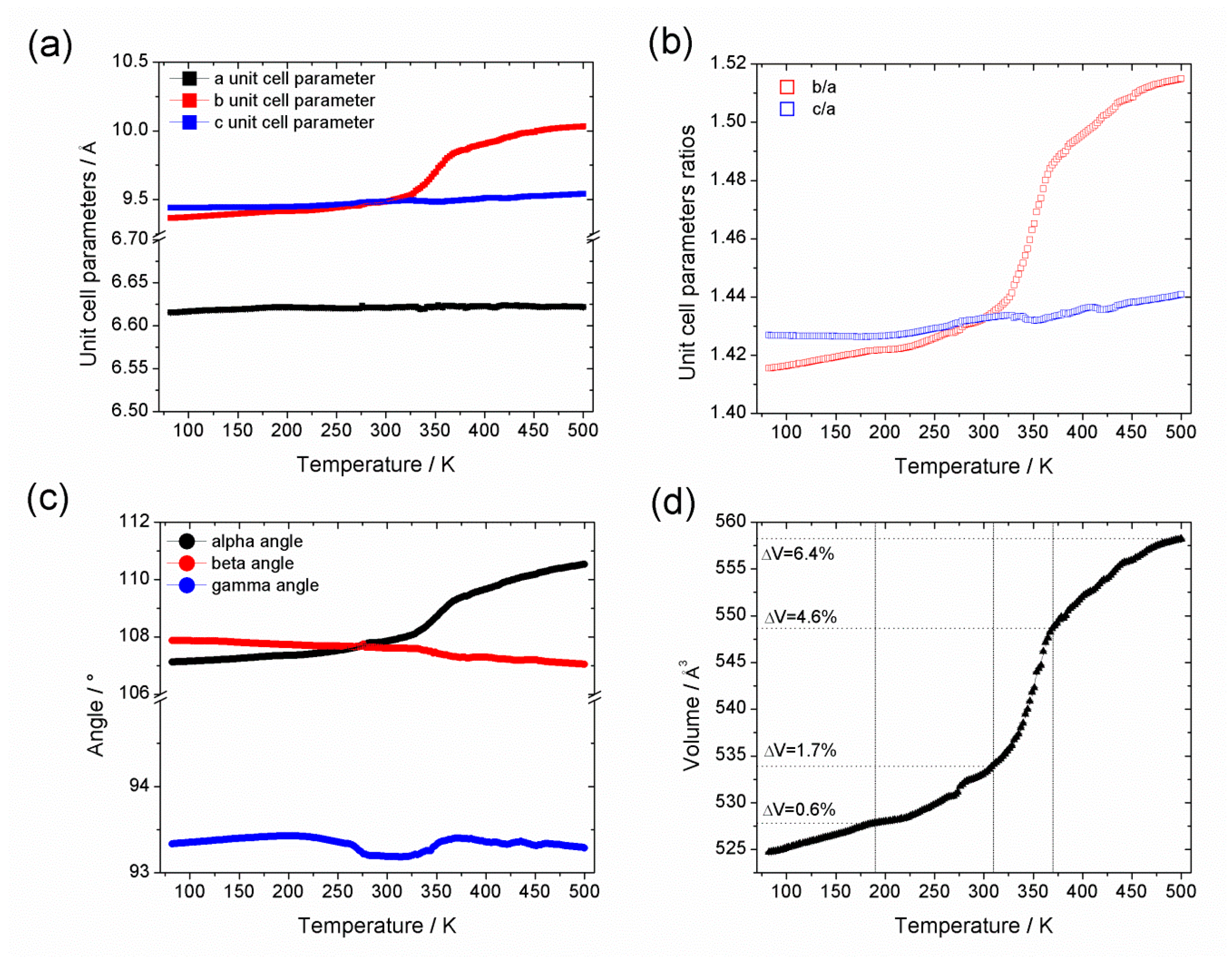 Nanomaterials 10 01698 g003 Nanomaterials 10 01698 g003