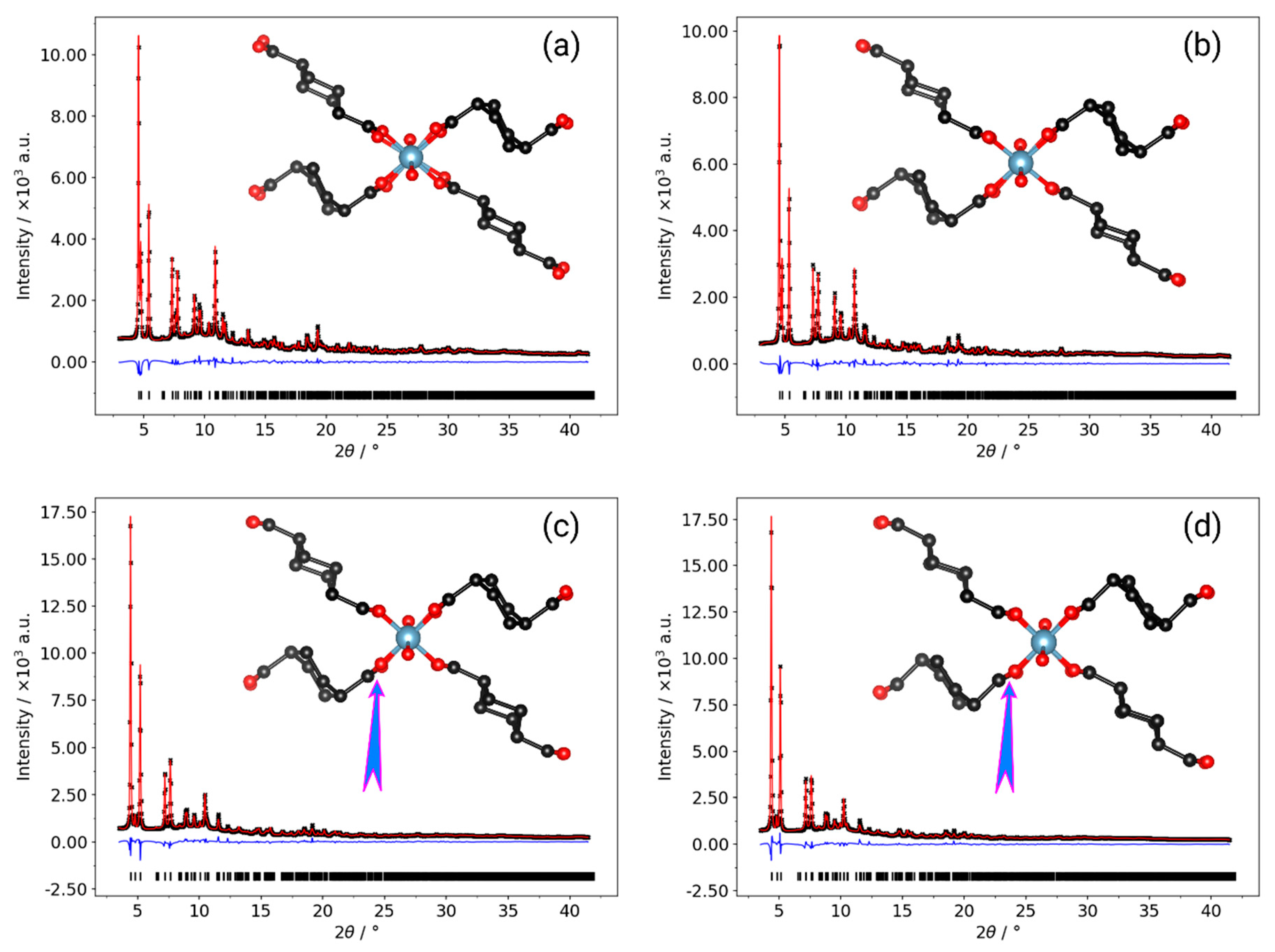 Nanomaterials 10 01698 g004 Nanomaterials 10 01698 g004
