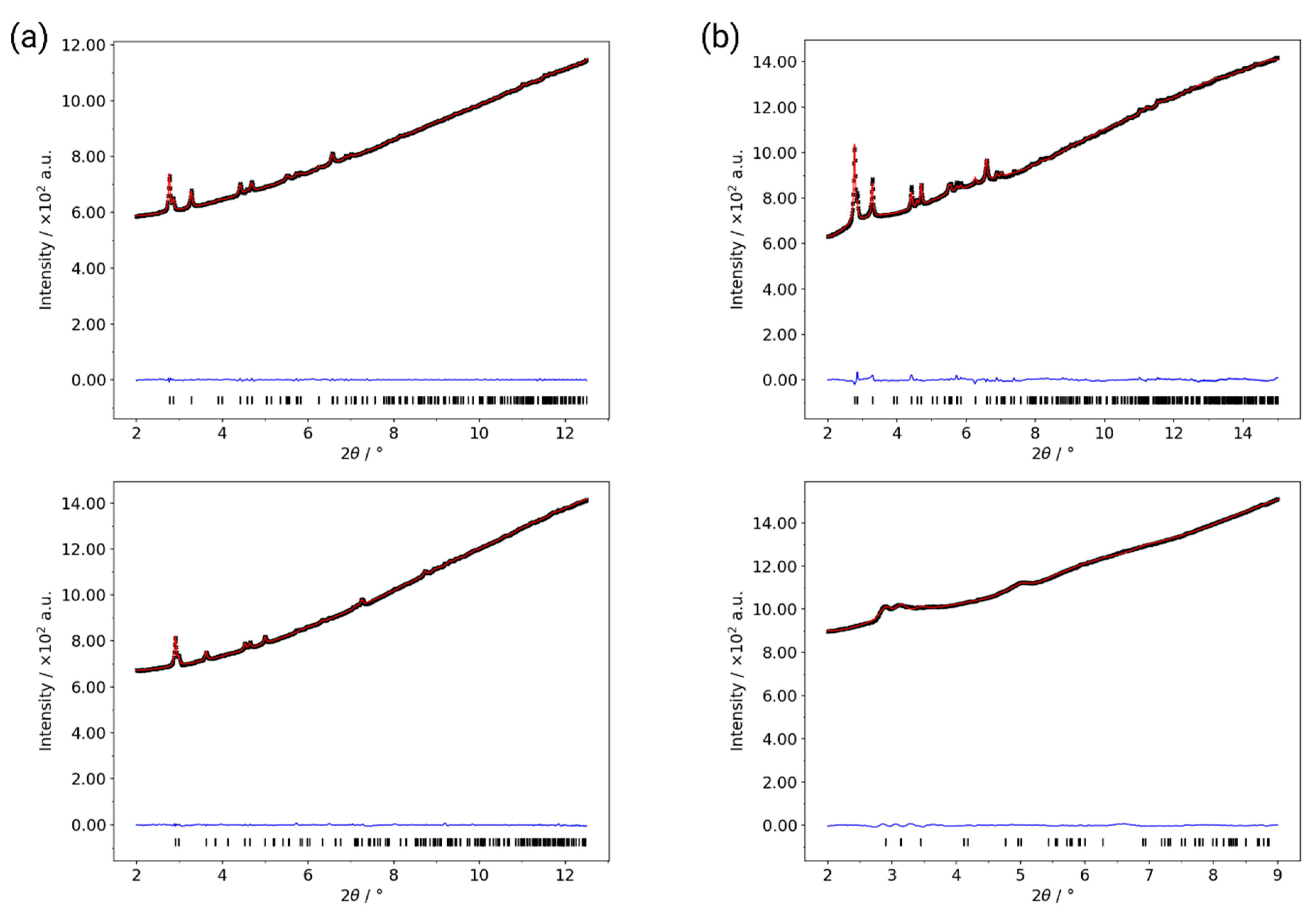 Nanomaterials 10 01698 g005 Nanomaterials 10 01698 g005