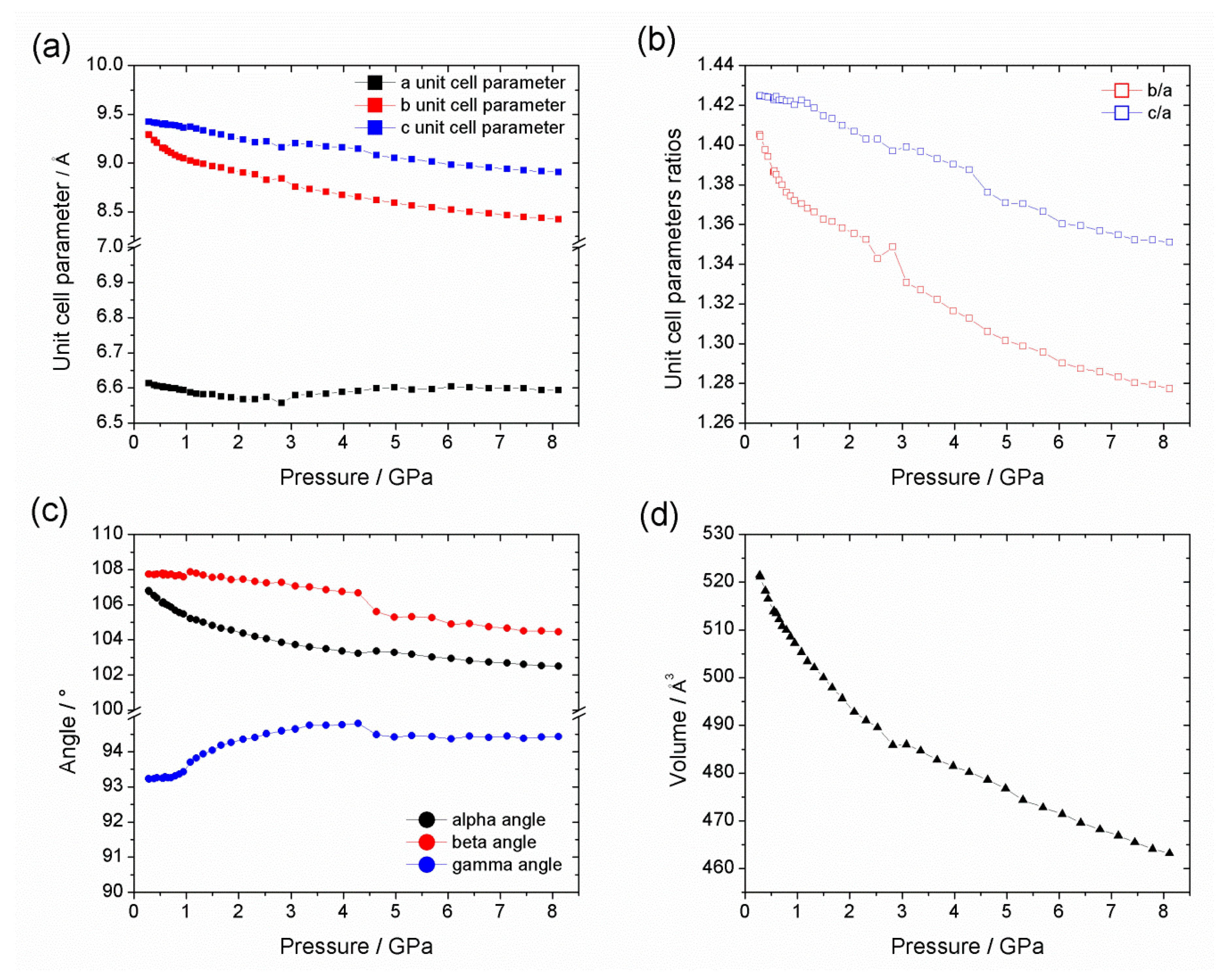 Nanomaterials 10 01698 g006 Nanomaterials 10 01698 g006