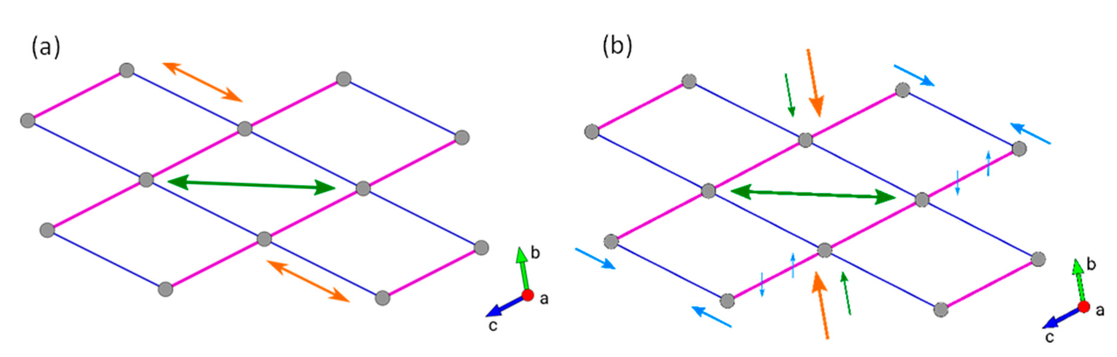 Nanomaterials 10 01698 g007 Nanomaterials 10 01698 g007