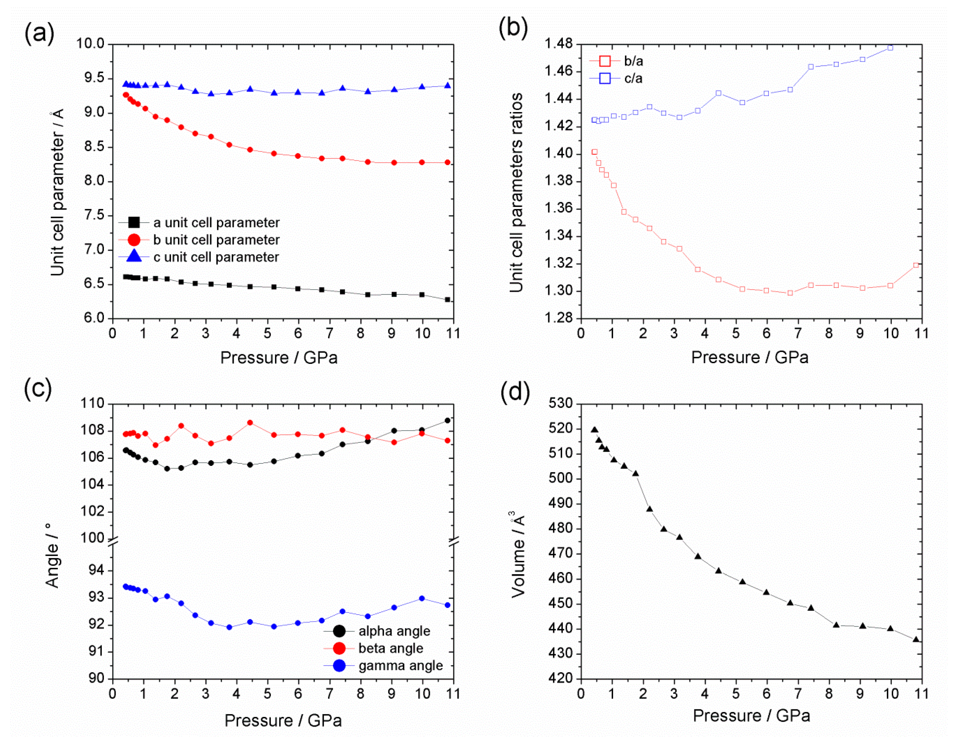 Nanomaterials 10 01698 g008 Nanomaterials 10 01698 g008