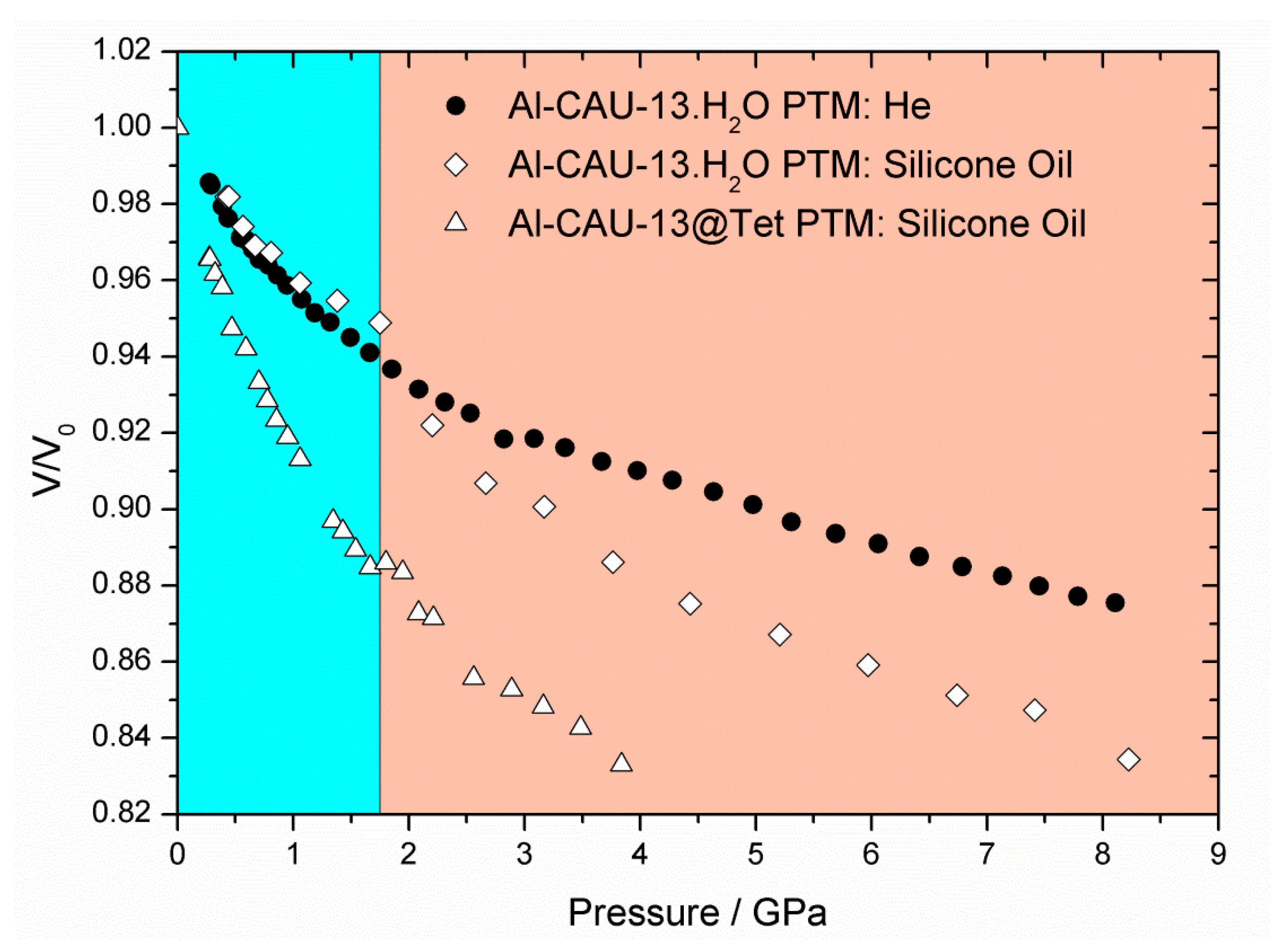 Nanomaterials 10 01698 g009 Nanomaterials 10 01698 g009