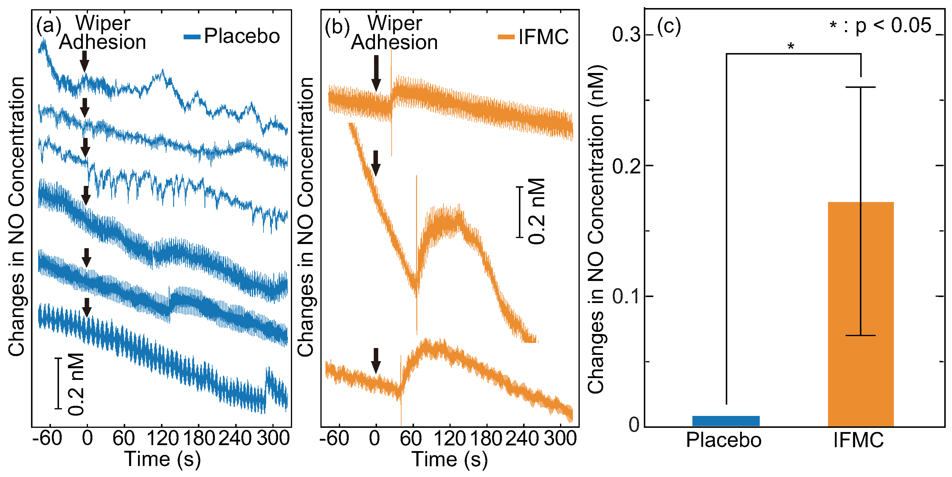 Nanomaterials 10 01699 g003