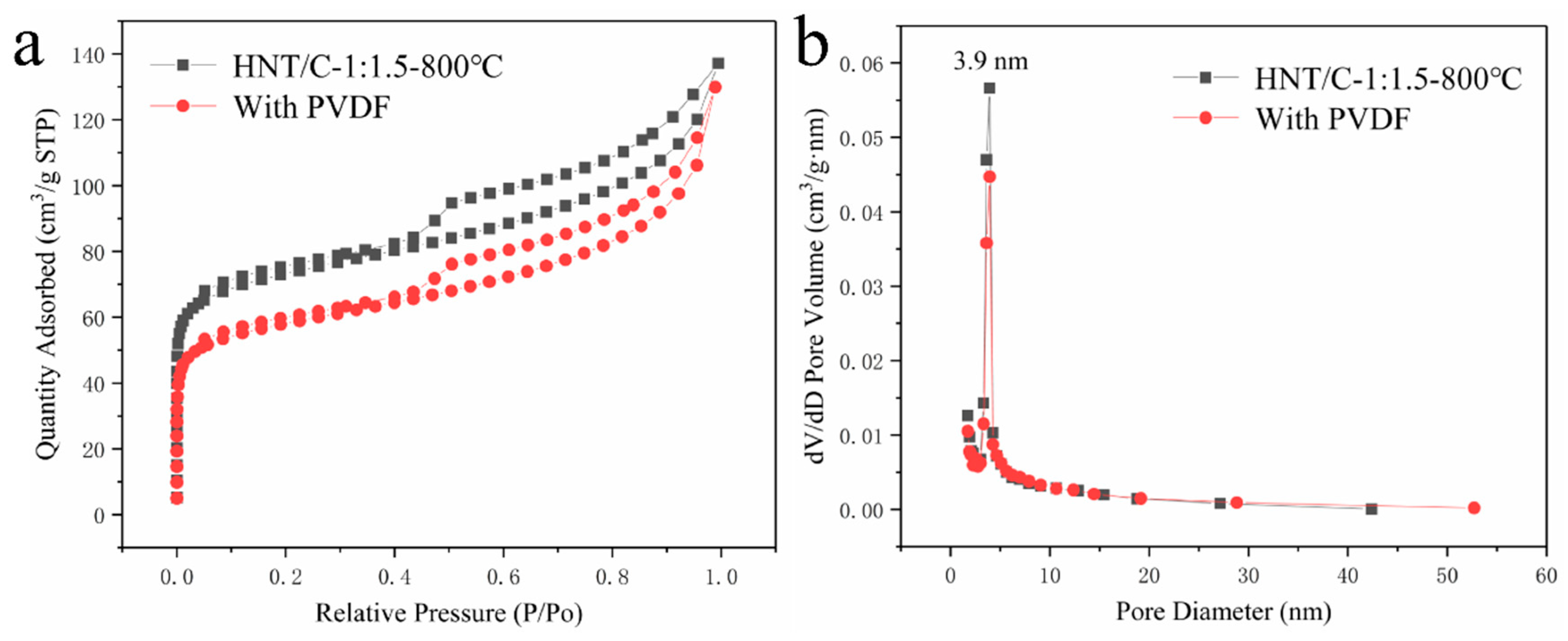 Nanomaterials 10 01703 g005