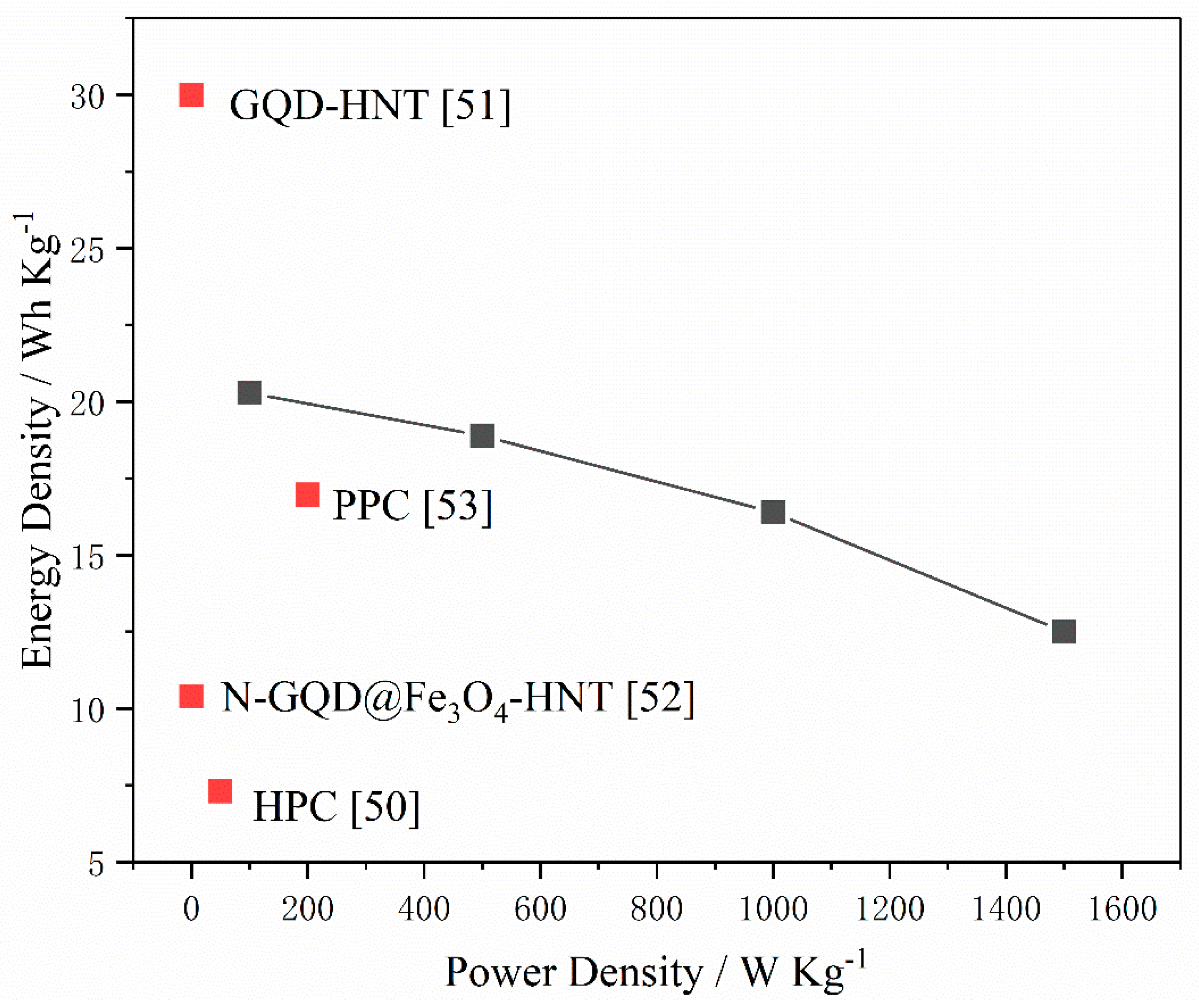 Nanomaterials 10 01703 g009