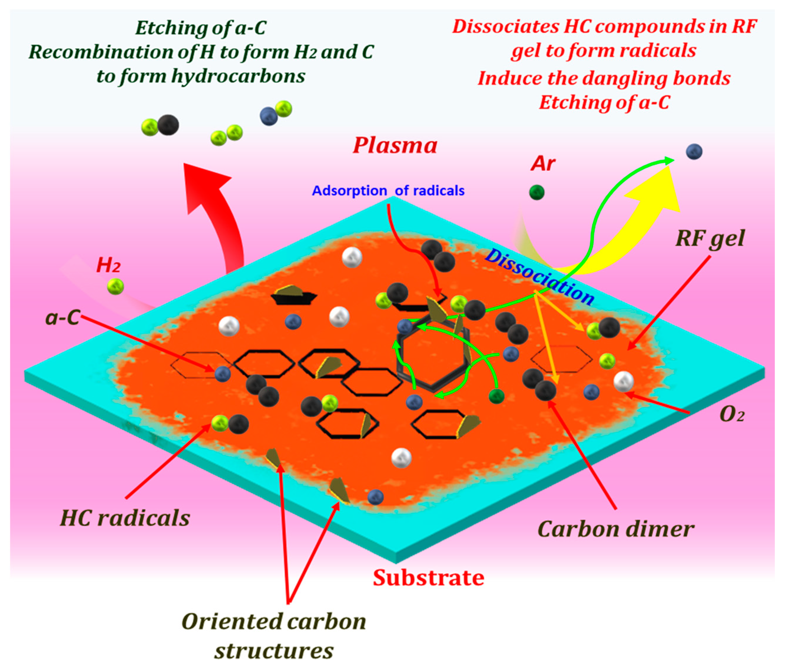 Nanomaterials 10 01704 g006