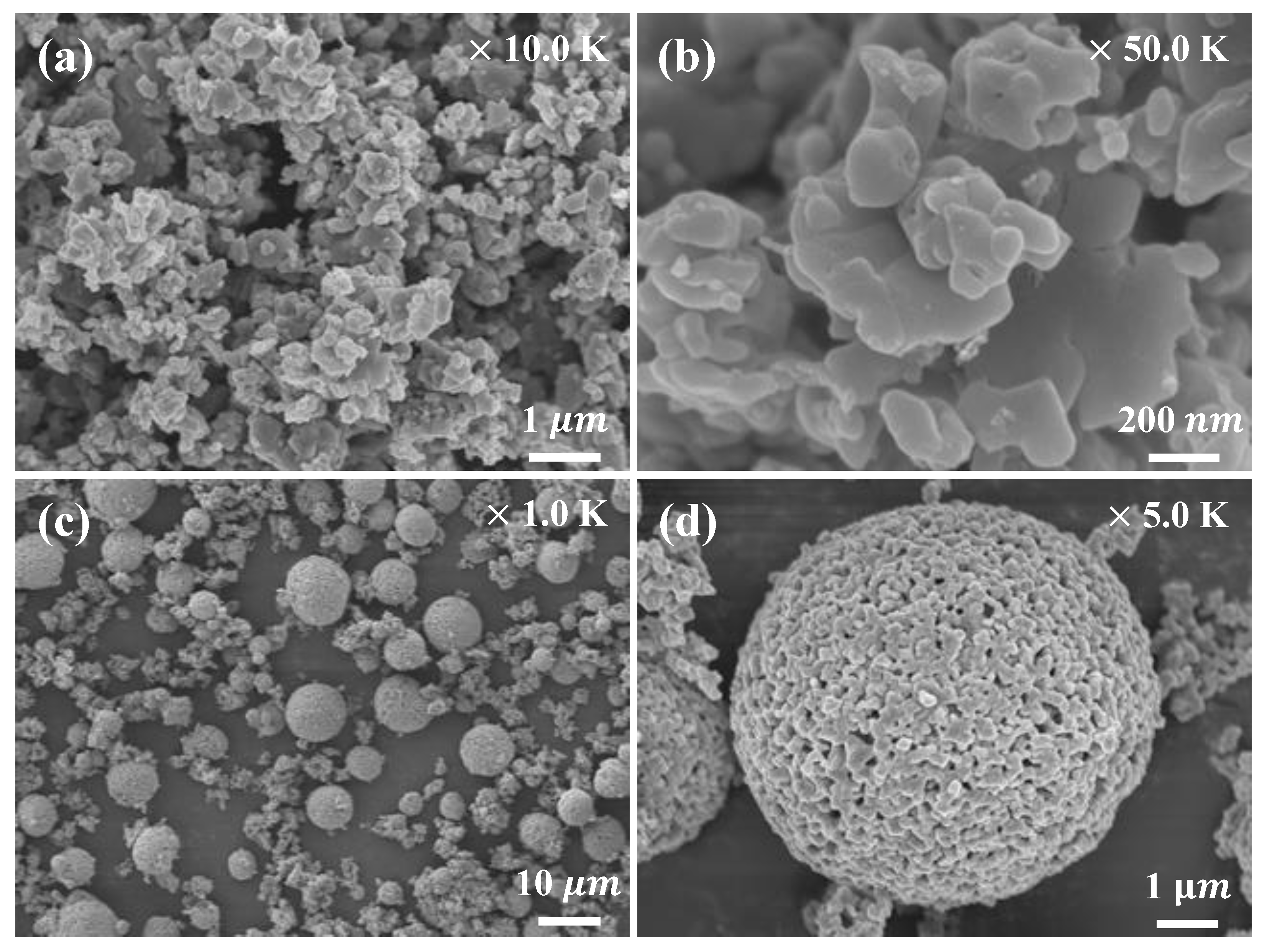 Nanomaterials 10 01705 g002 550