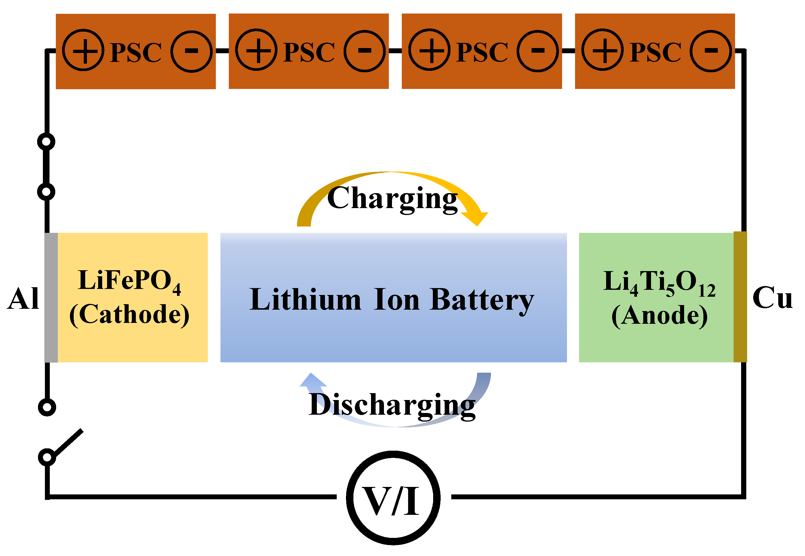 Nanomaterials 10 01705 g008 550