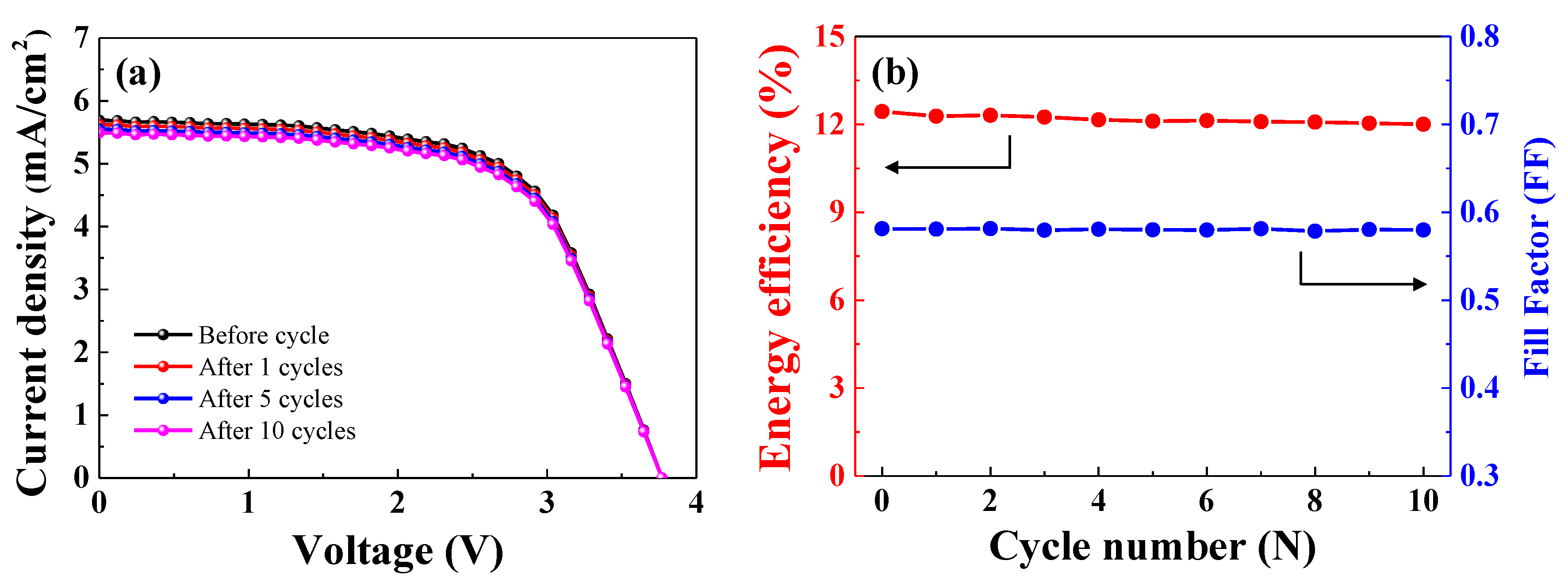 Nanomaterials 10 01705 g010 550
