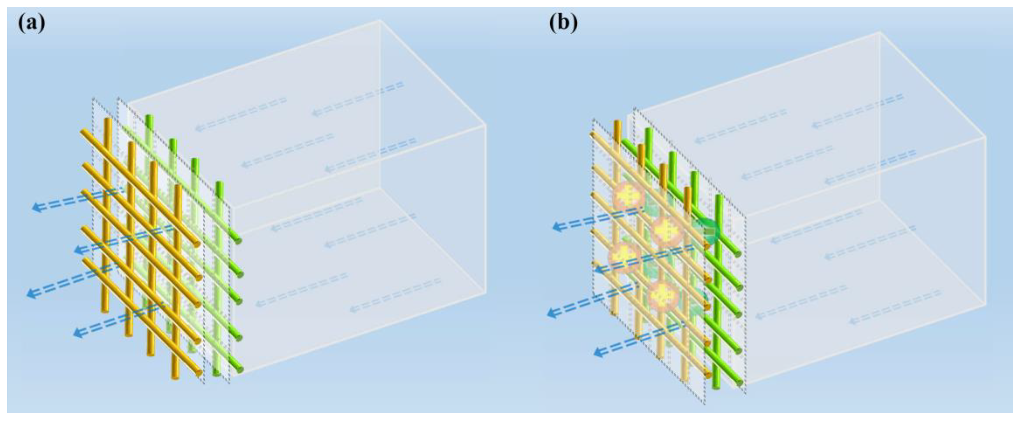 Nanomaterials 10 01706 g002