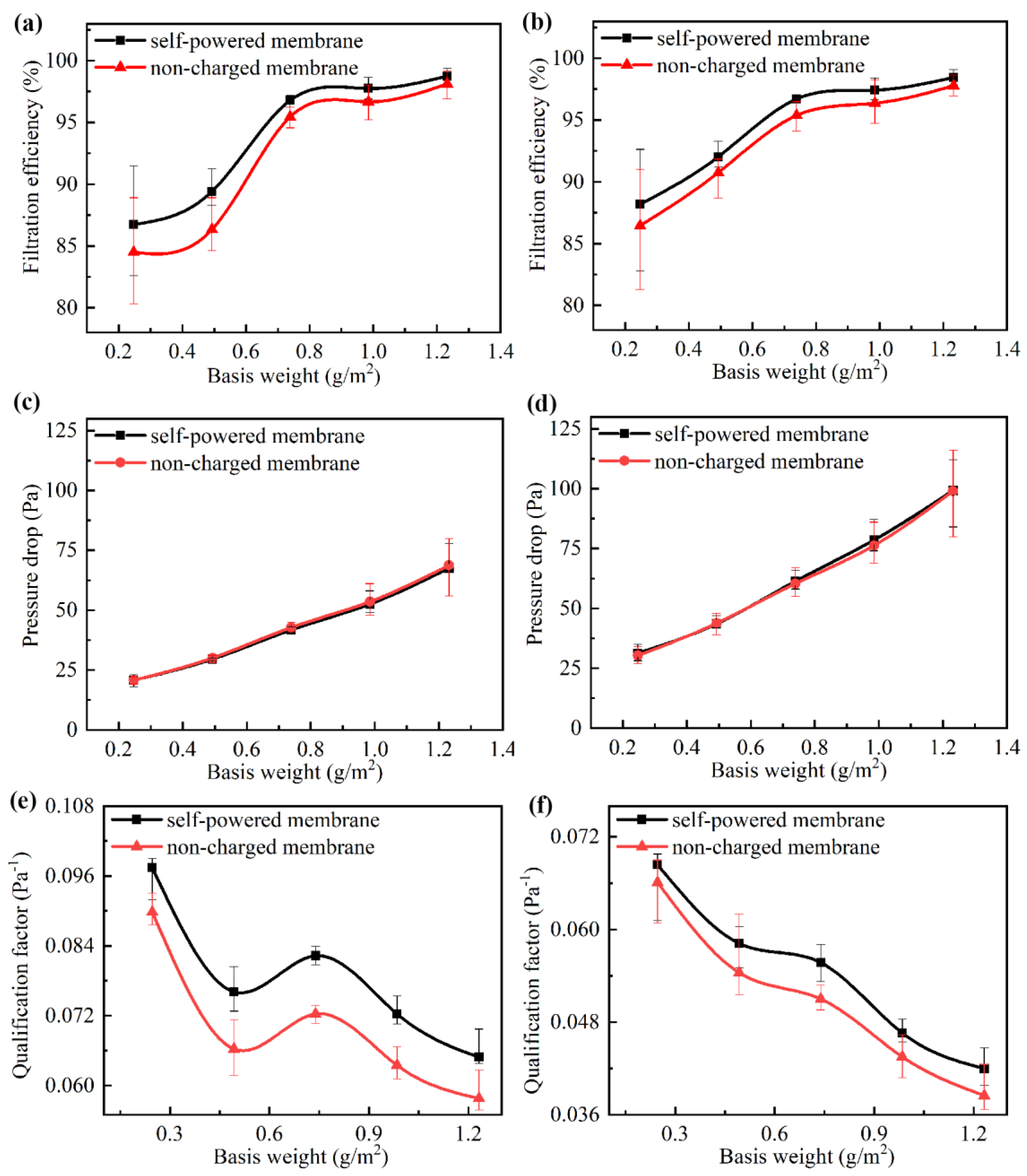 Nanomaterials 10 01706 g006