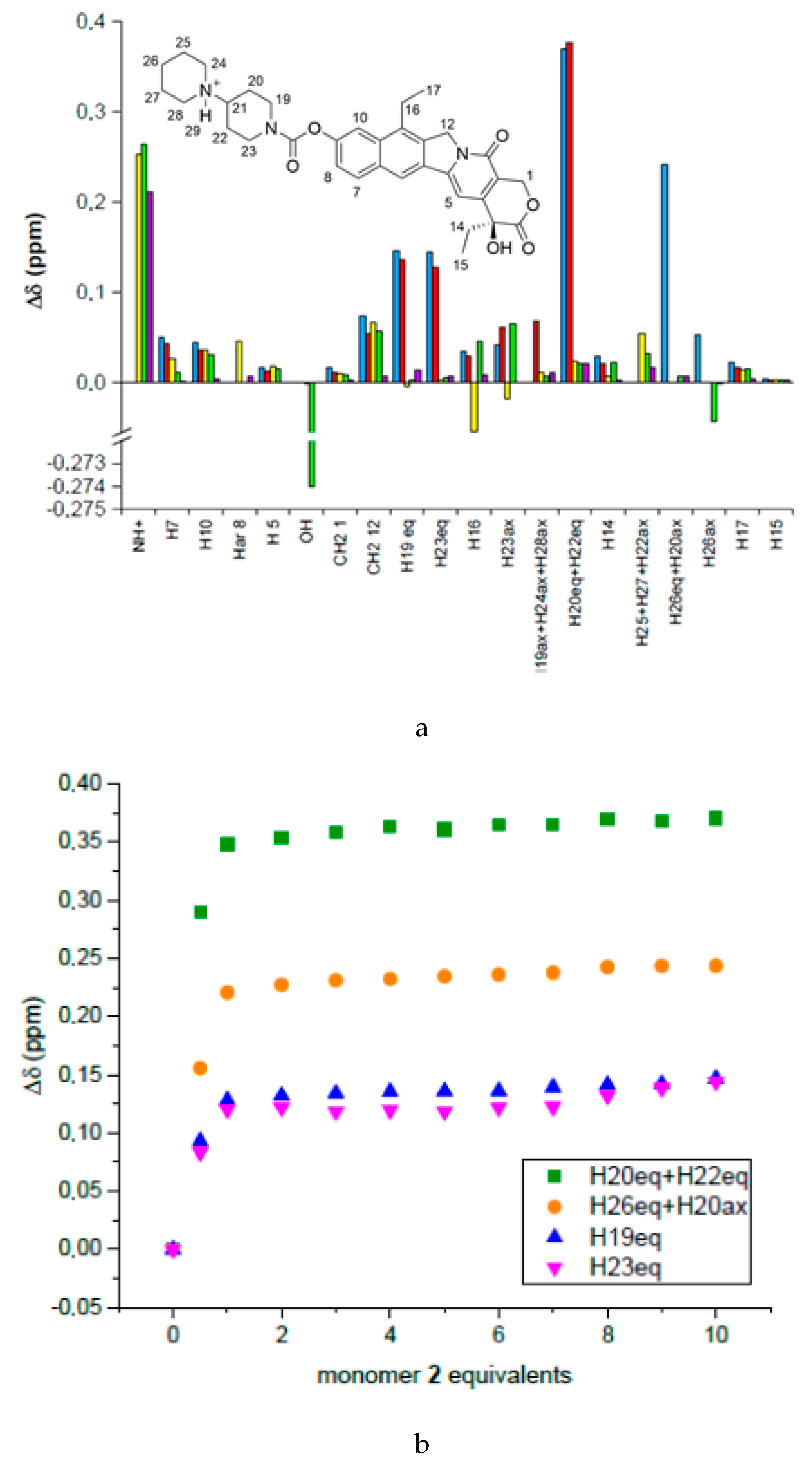 Nanomaterials 10 01707 g002