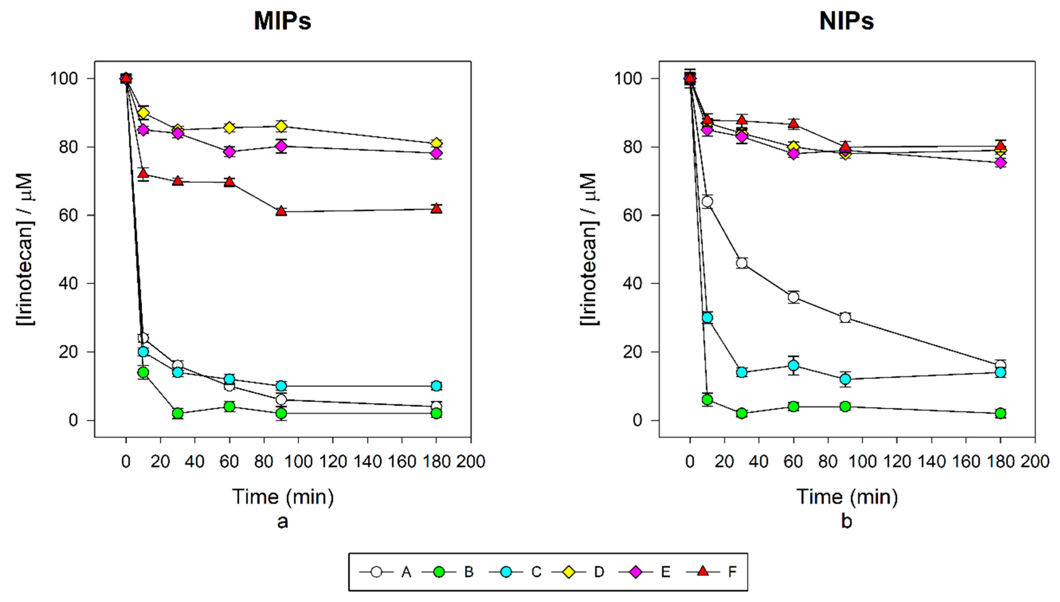 Nanomaterials 10 01707 g003