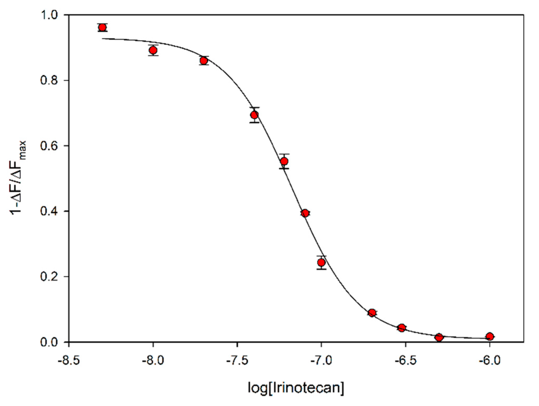 Nanomaterials 10 01707 g006
