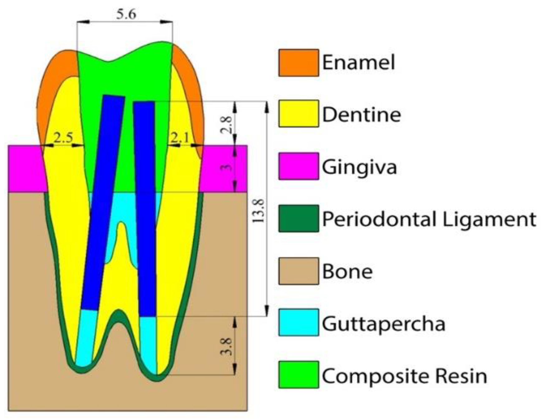 Nanomaterials 10 01708 g001 Nanomaterials 10 01708 g001