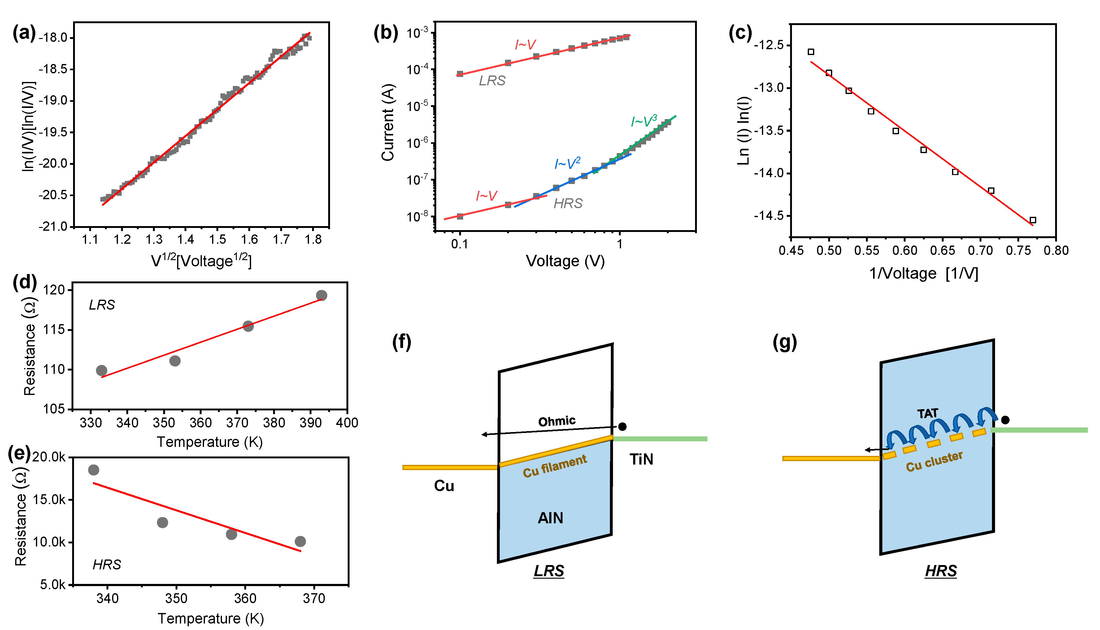 Nanomaterials 10 01709 g003