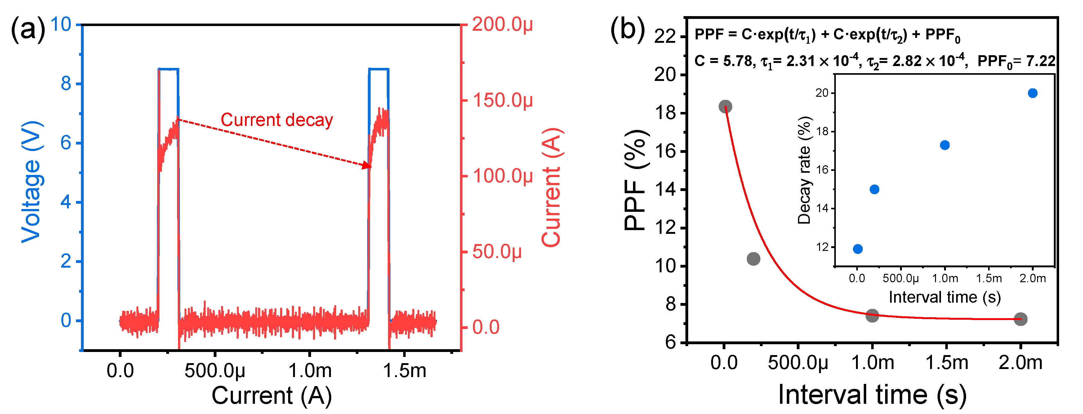 Nanomaterials 10 01709 g006