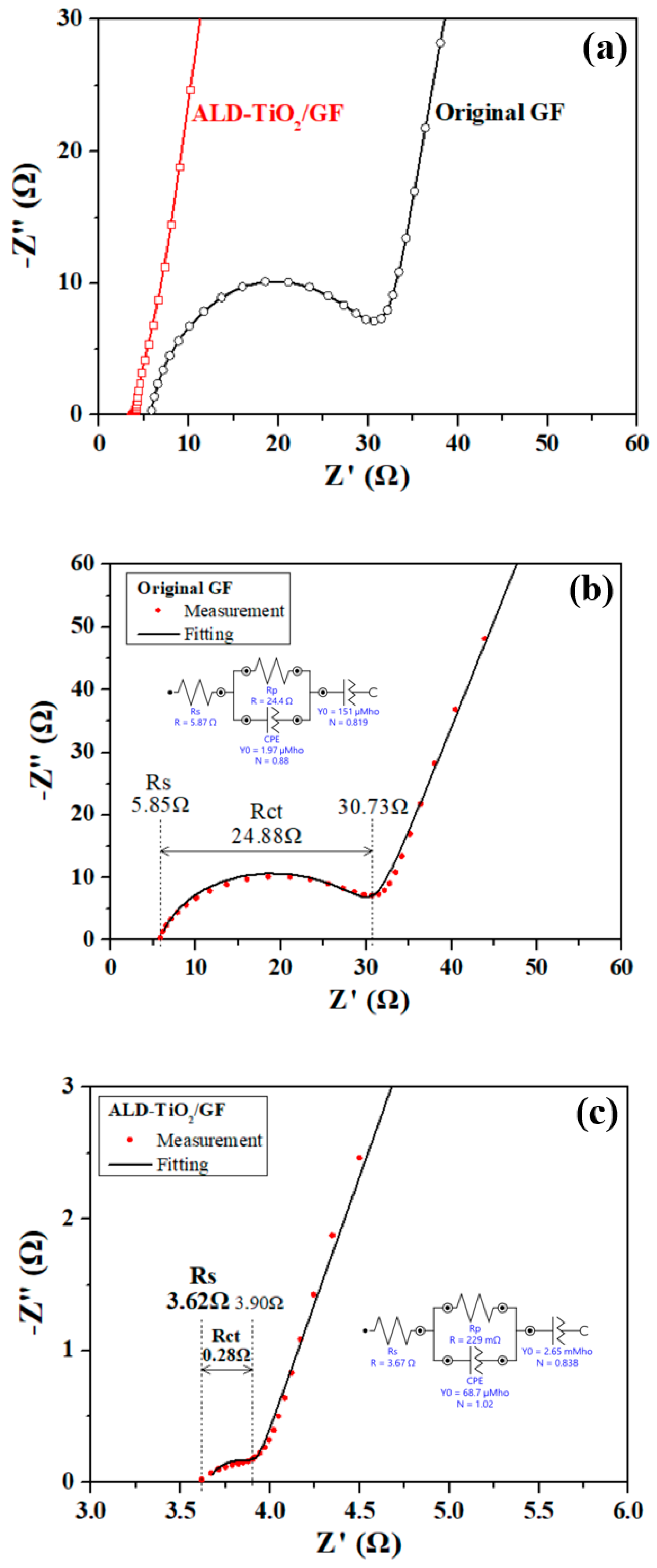 Nanomaterials 10 01710 g008 Nanomaterials 10 01710 g008