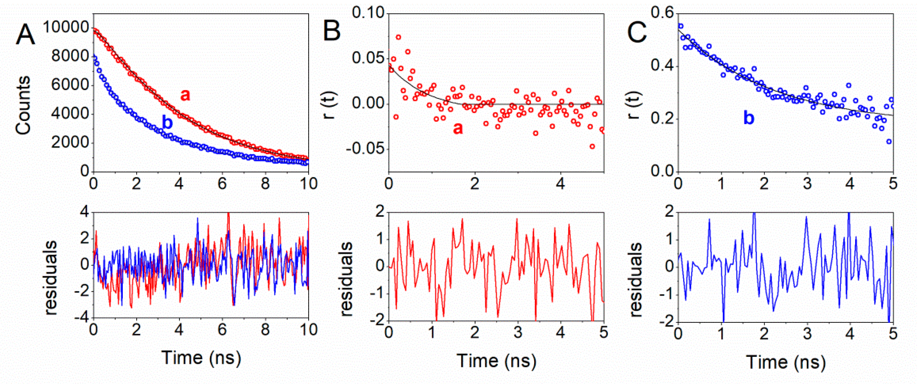 Nanomaterials 10 01712 g003 Nanomaterials 10 01712 g003
