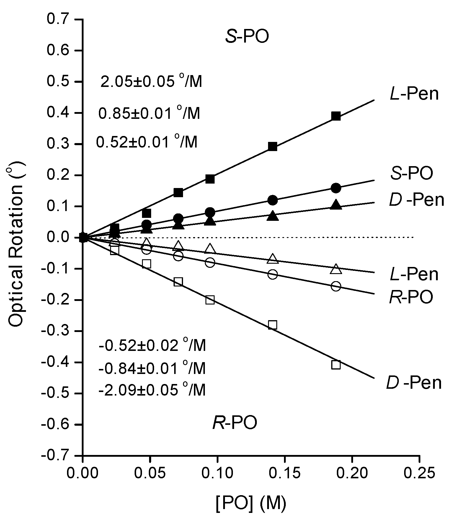 Nanomaterials 10 01716 g005