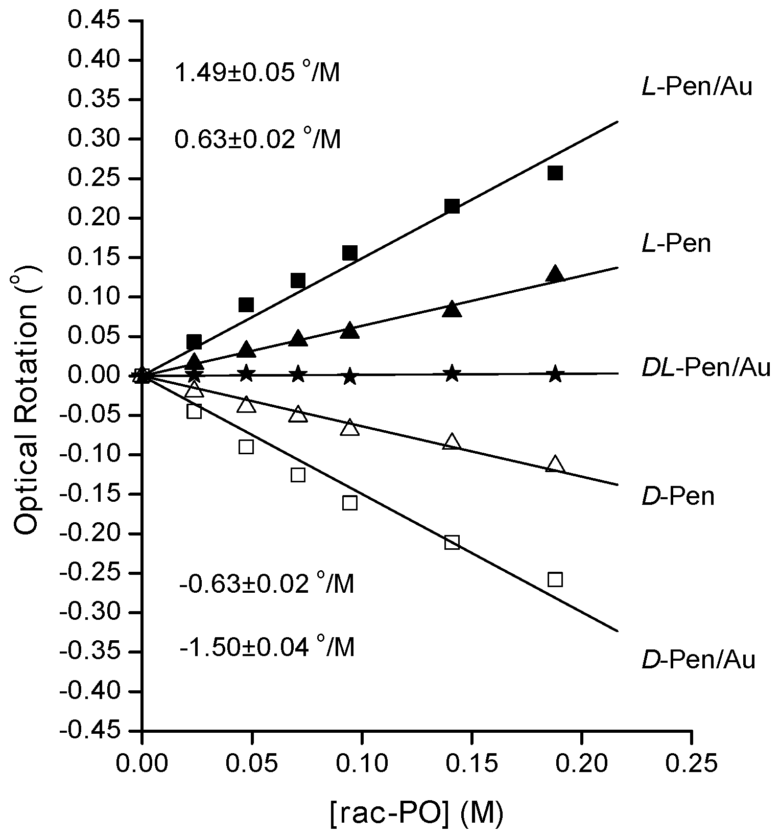 Nanomaterials 10 01716 g006