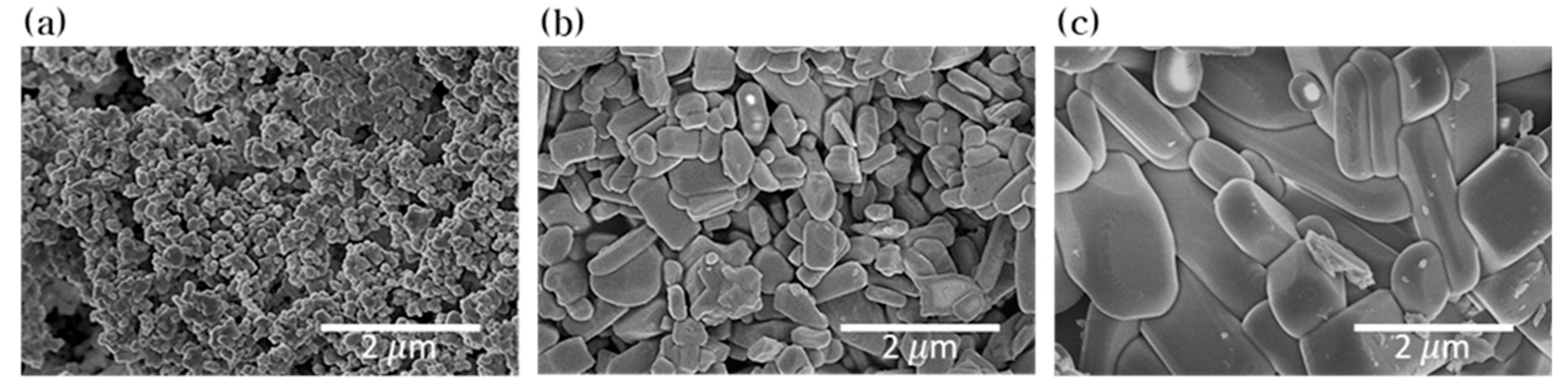 Nanomaterials 10 01721 g002 Nanomaterials 10 01721 g002