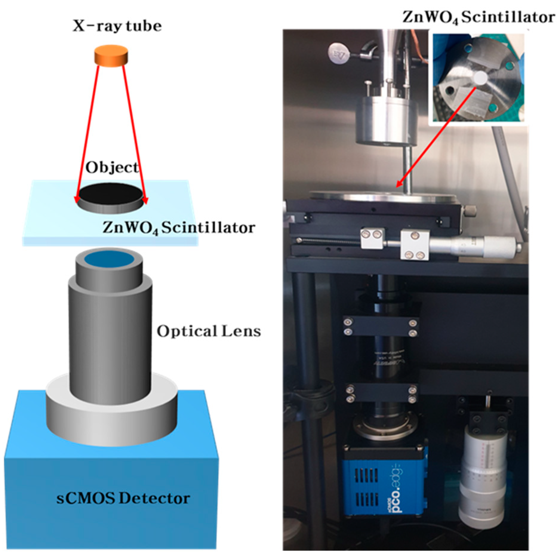 Nanomaterials 10 01721 g004 Nanomaterials 10 01721 g004