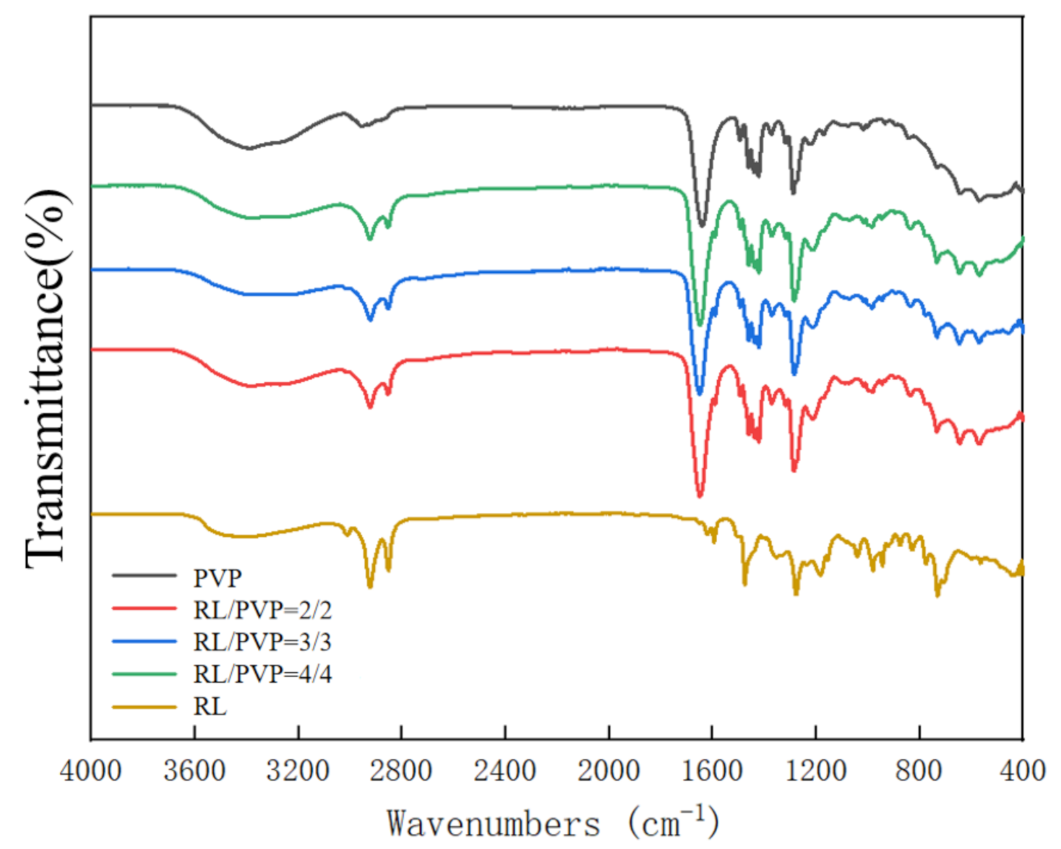 Nanomaterials 10 01723 g008 Nanomaterials 10 01723 g008