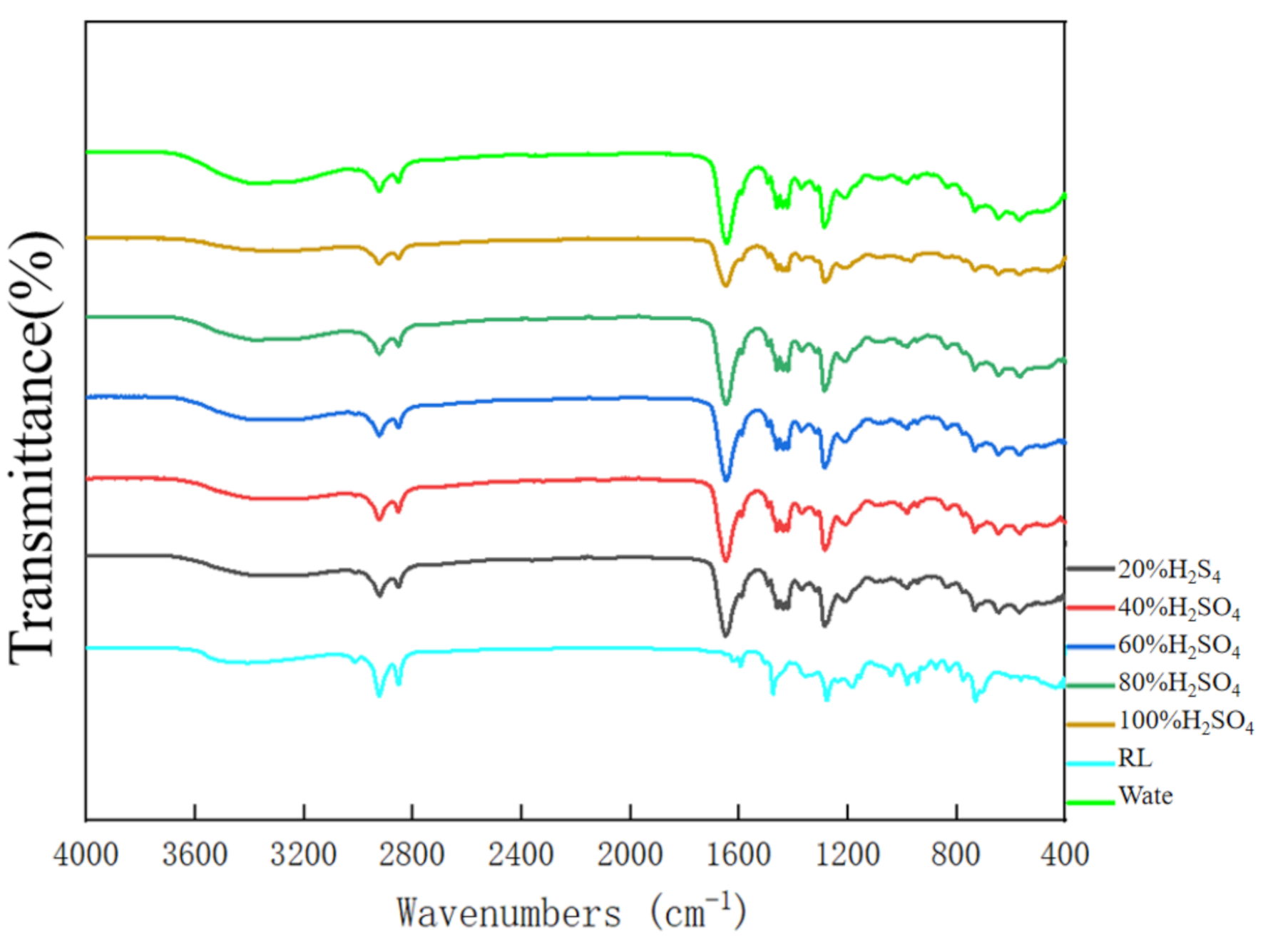 Nanomaterials 10 01723 g011 Nanomaterials 10 01723 g011