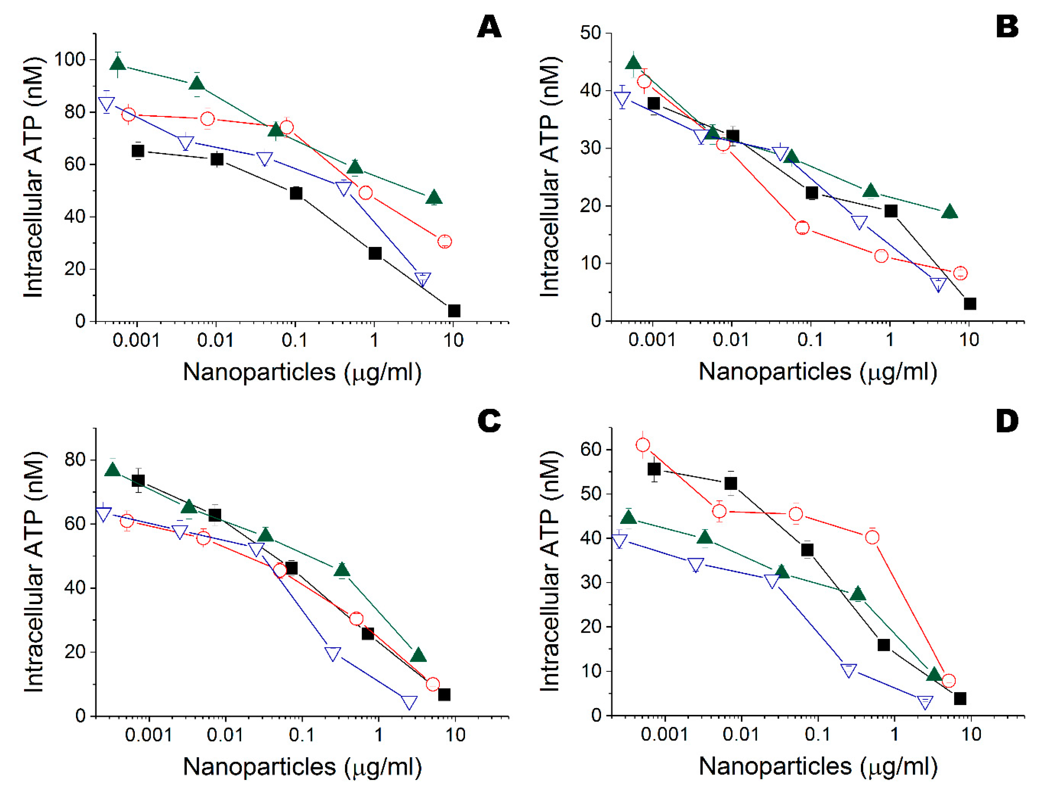Nanomaterials 10 01724 g004