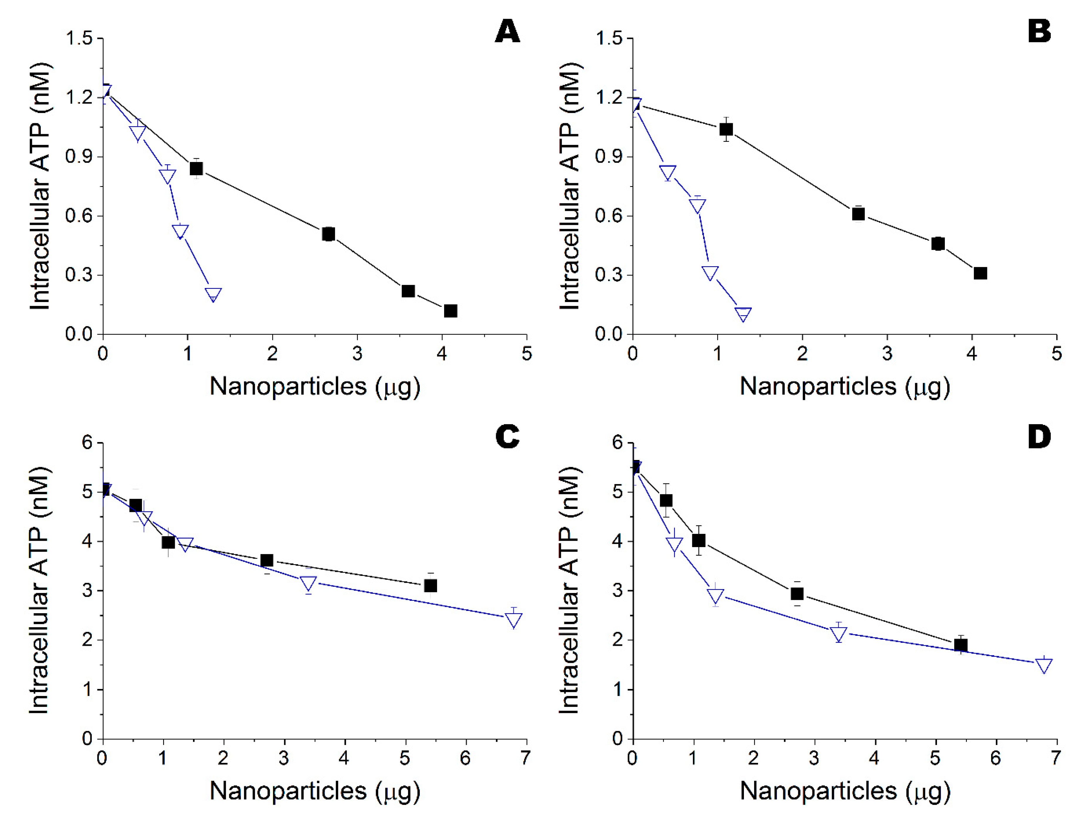 Nanomaterials 10 01724 g005