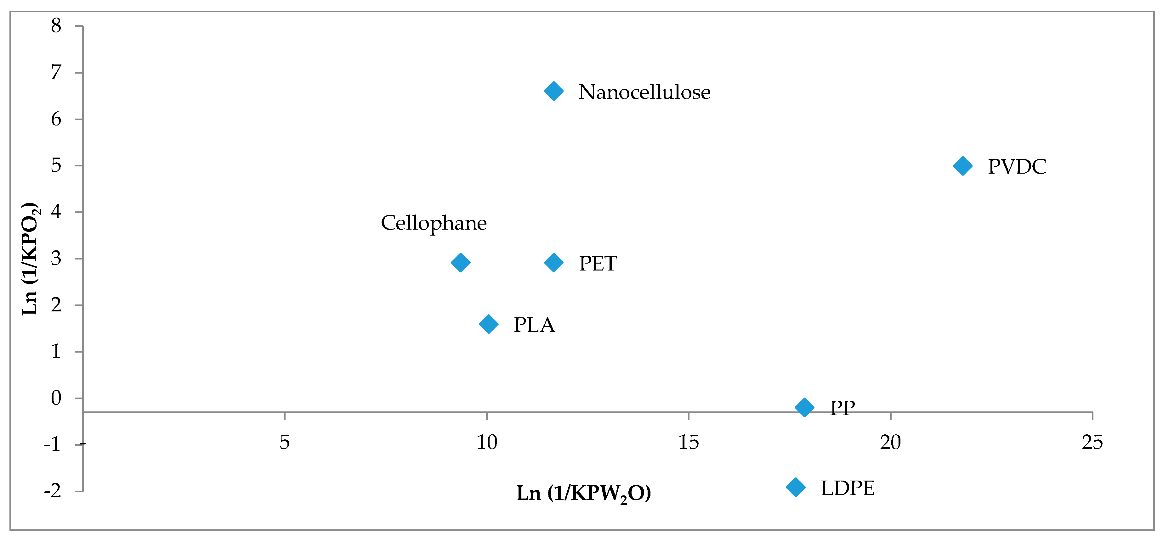Nanomaterials 10 01726 g003 Nanomaterials 10 01726 g003
