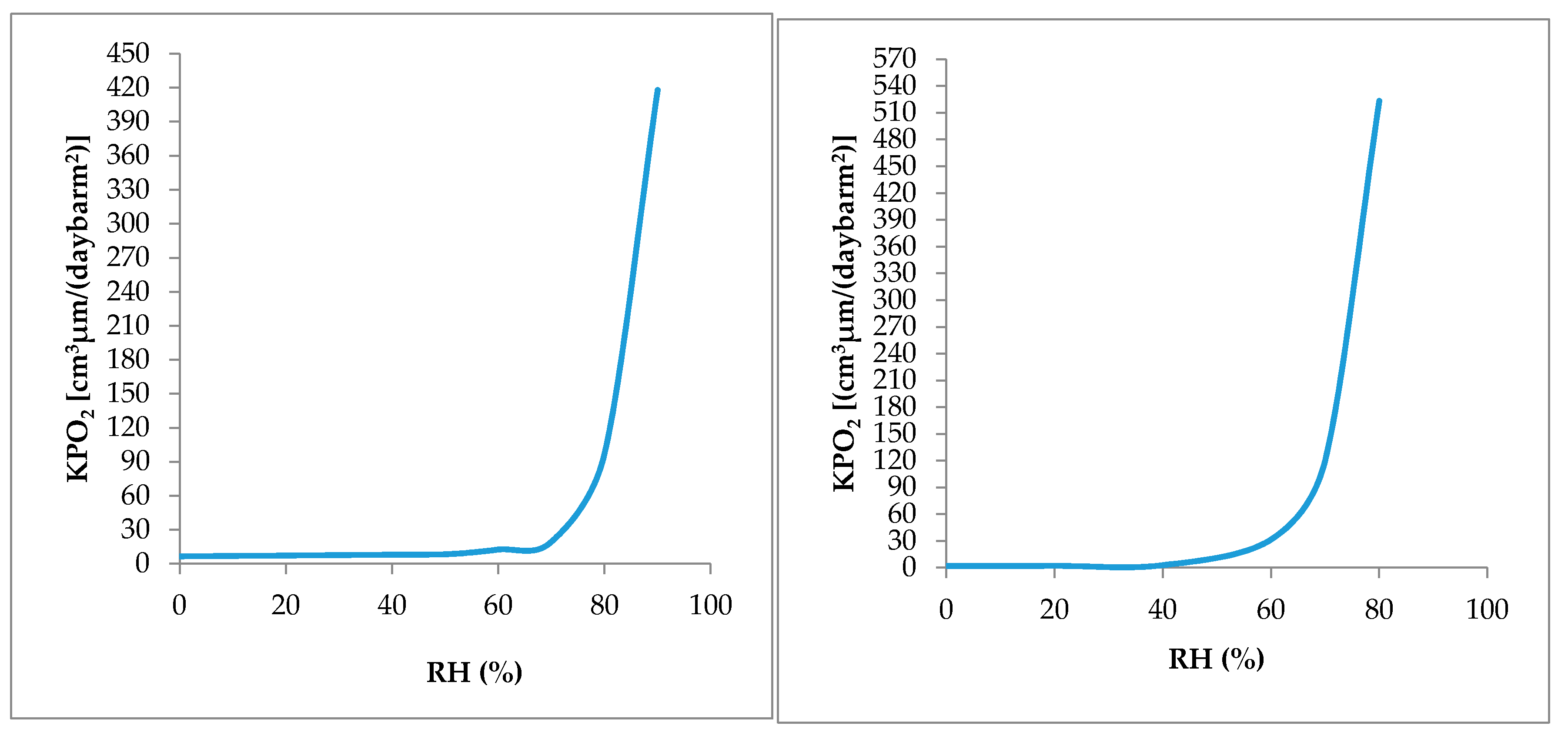 Nanomaterials 10 01726 g004 Nanomaterials 10 01726 g004