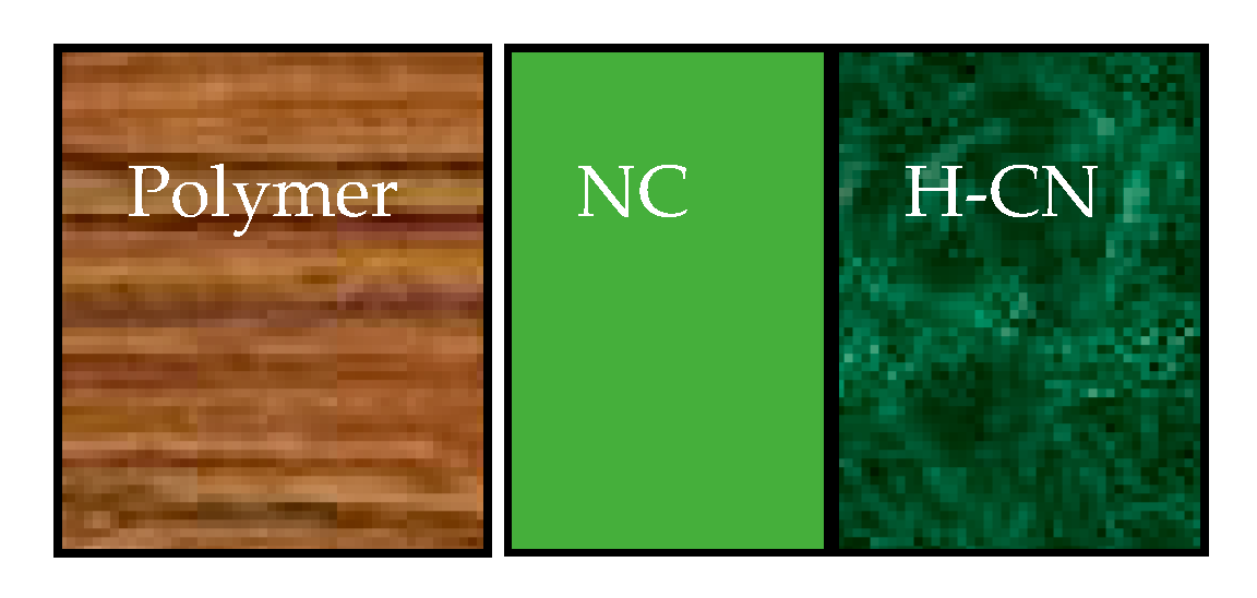 Nanomaterials 10 01726 g007 Nanomaterials 10 01726 g007