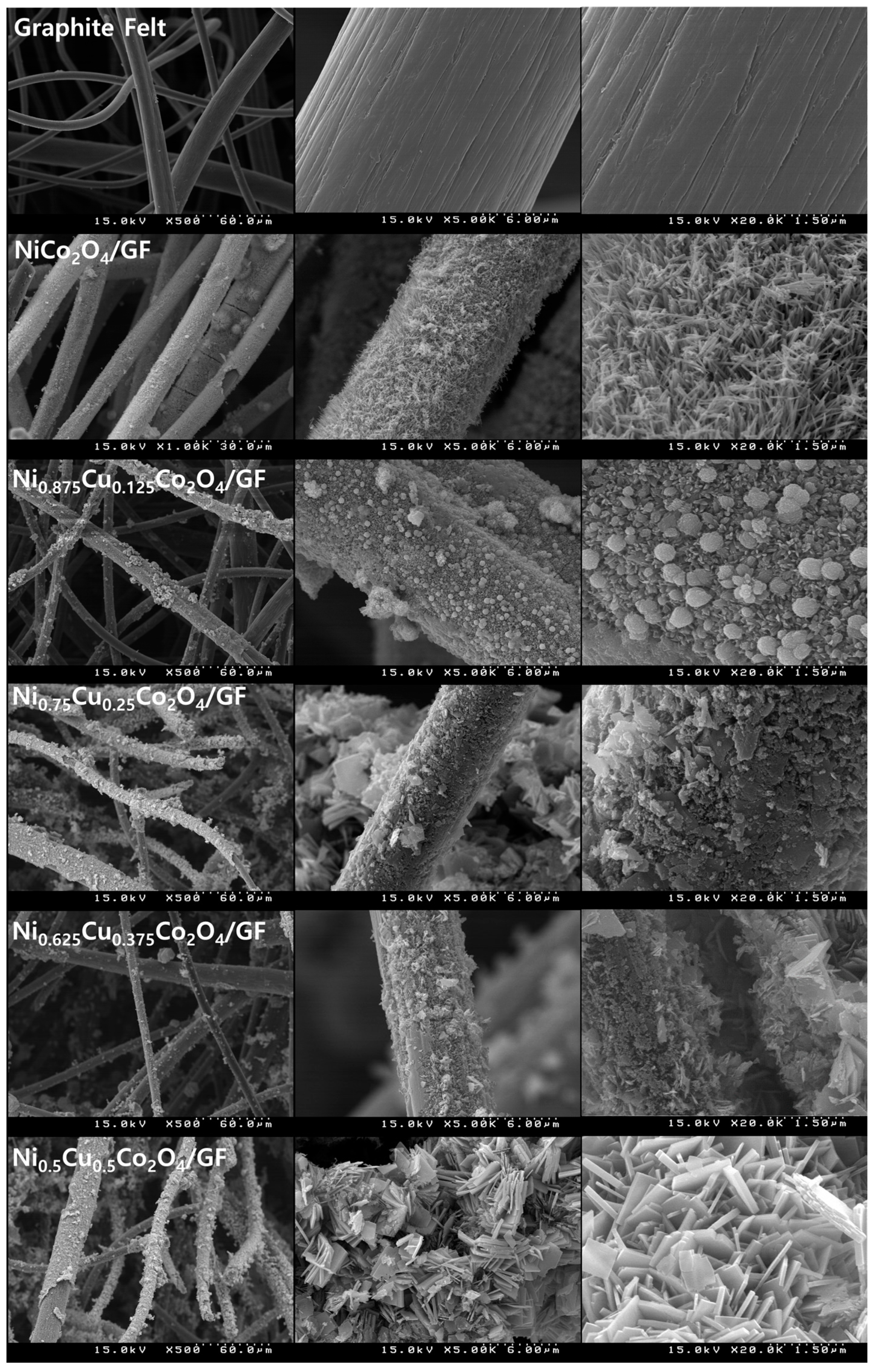 Nanomaterials 10 01727 g002 Nanomaterials 10 01727 g002