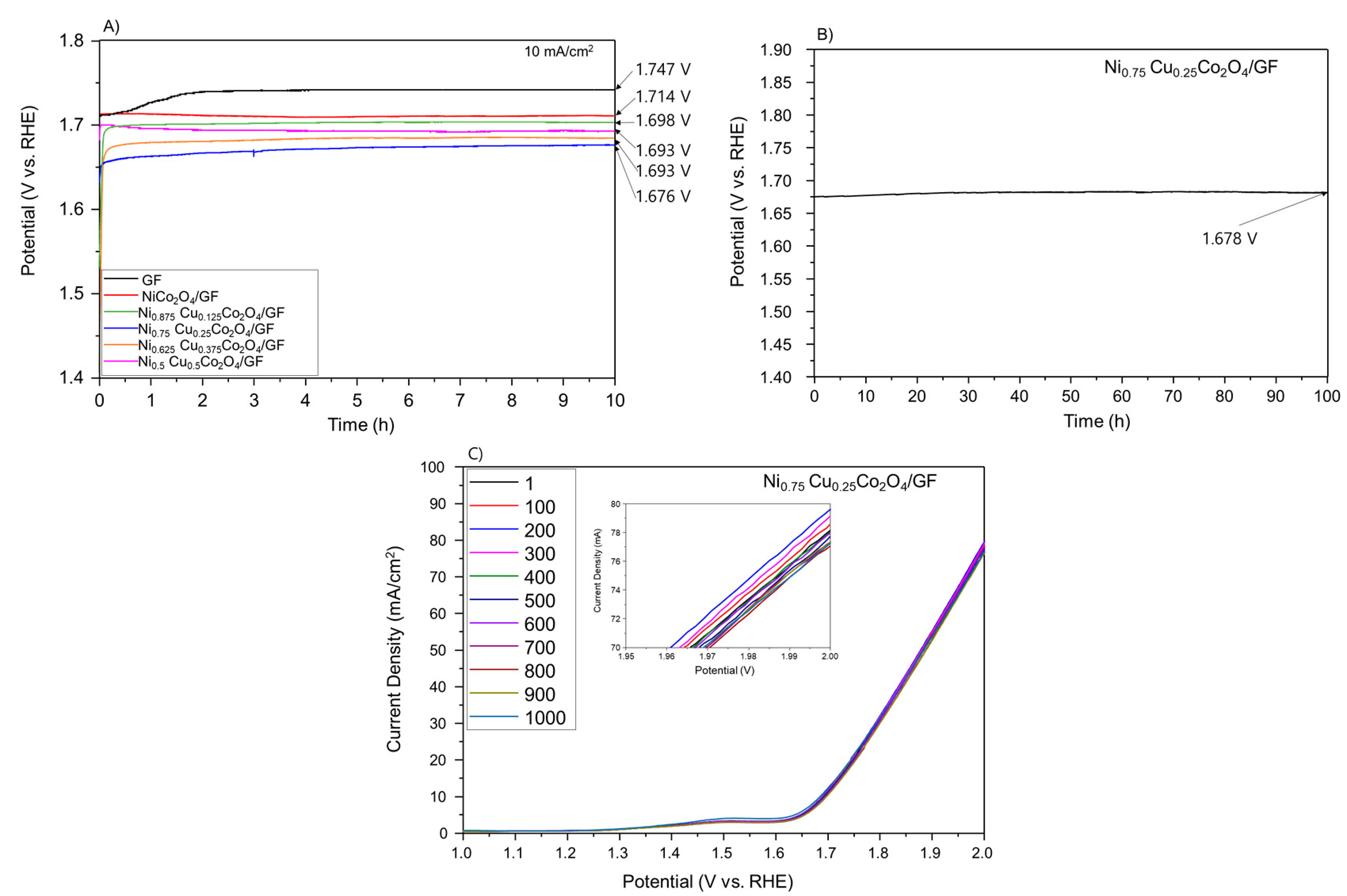 Nanomaterials 10 01727 g008 Nanomaterials 10 01727 g008