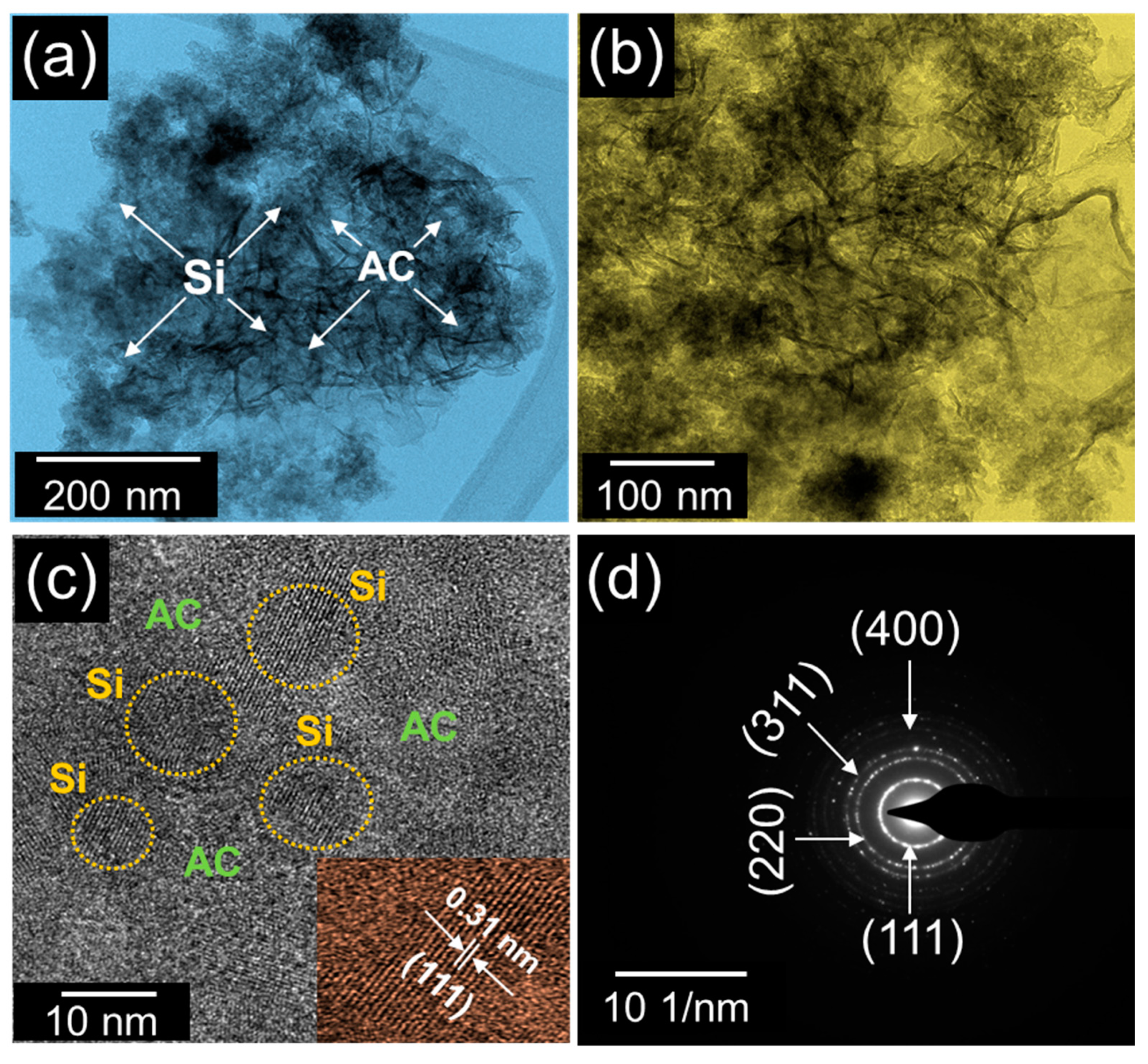Nanomaterials 10 01728 g004 Nanomaterials 10 01728 g004