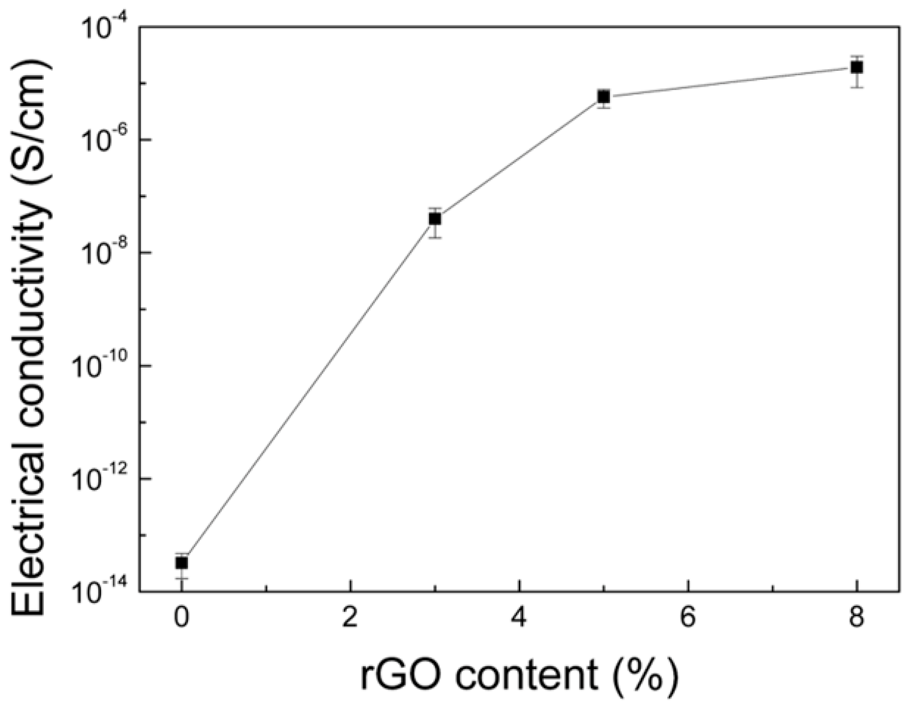 Nanomaterials 10 01729 g004 Nanomaterials 10 01729 g004