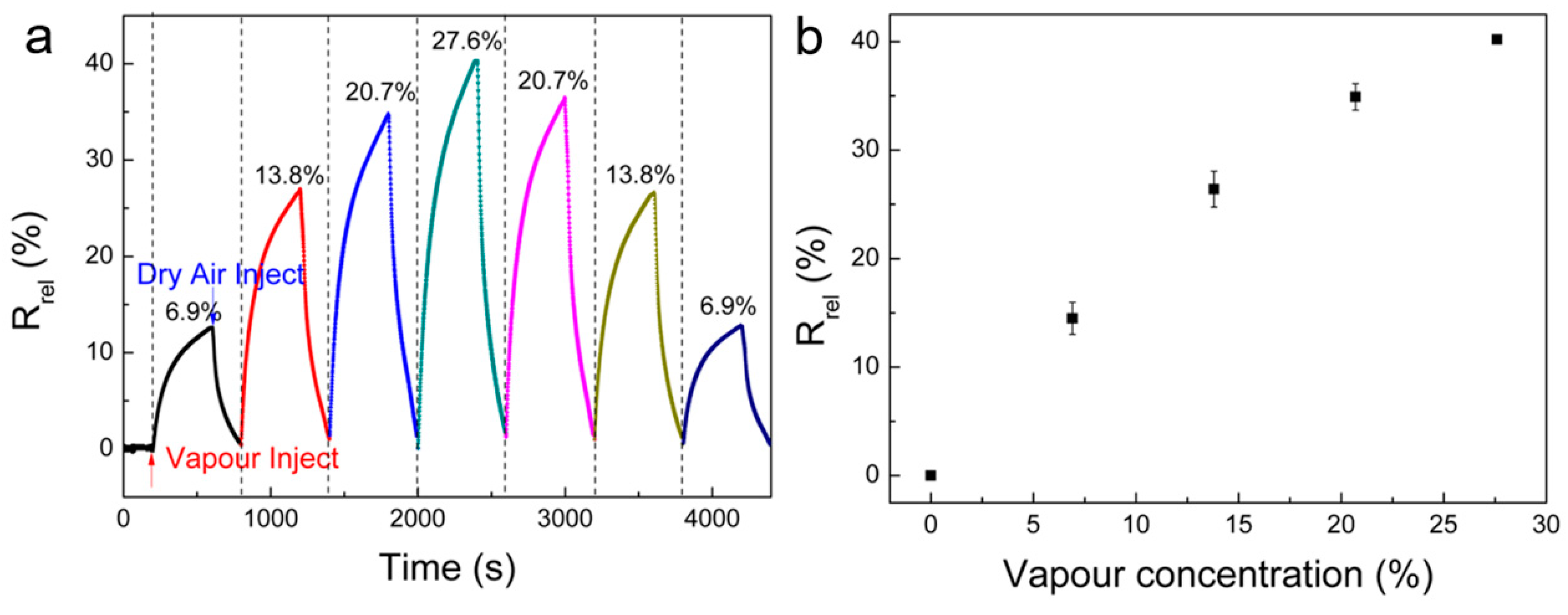 Nanomaterials 10 01729 g008 Nanomaterials 10 01729 g008