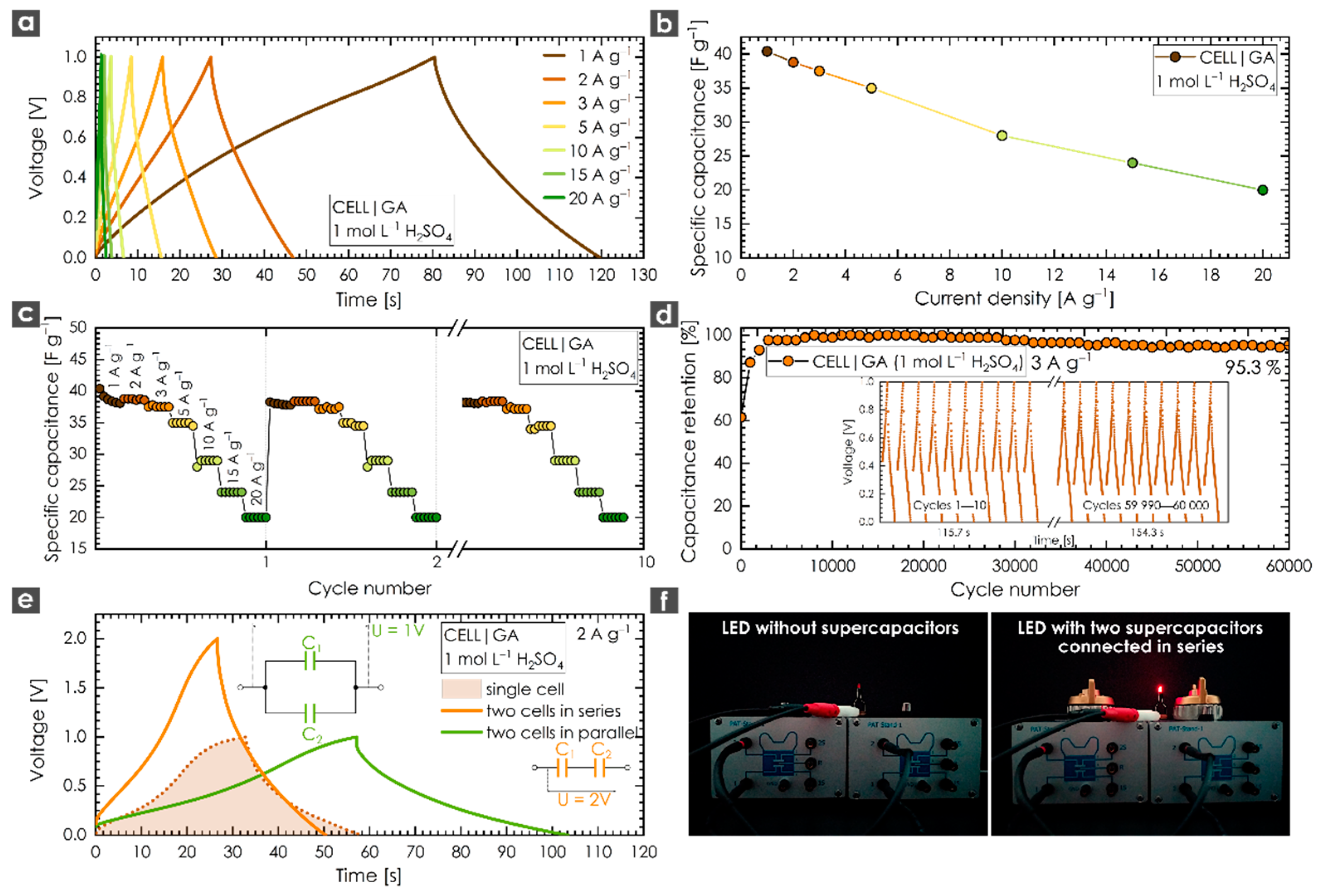 Nanomaterials 10 01731 g004 Nanomaterials 10 01731 g004