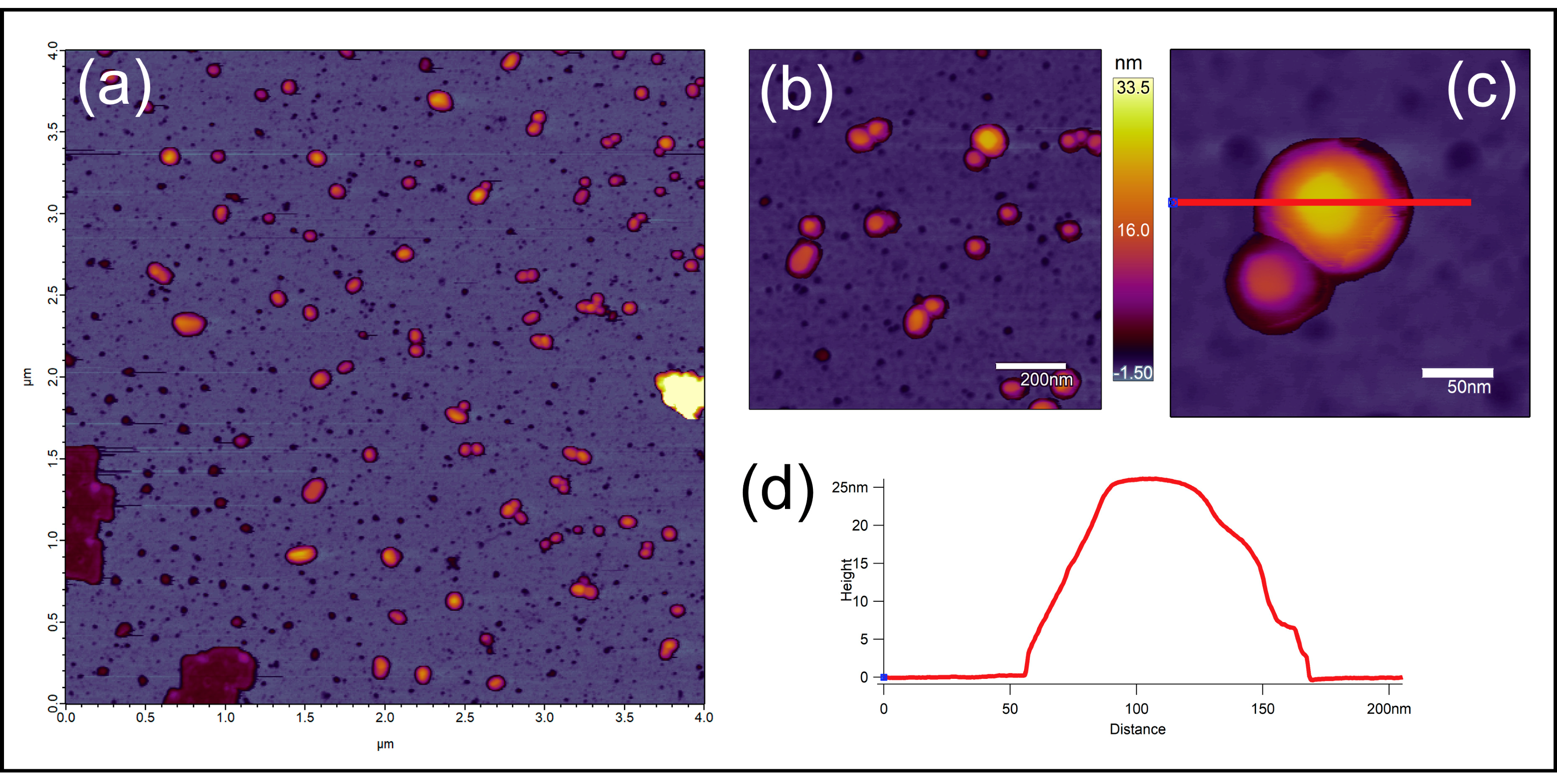 Nanomaterials 10 01732 g001 Nanomaterials 10 01732 g001