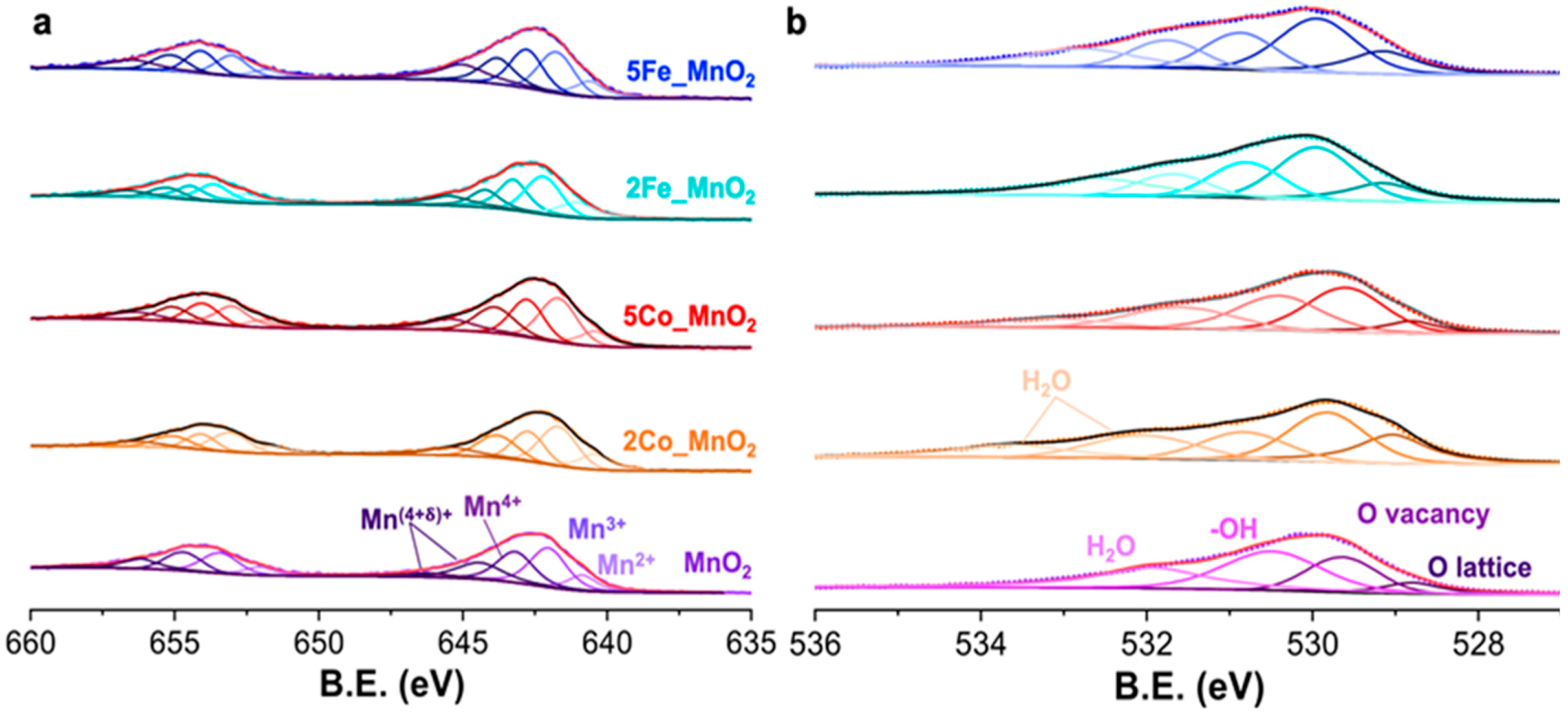 Nanomaterials 10 01735 g004 Nanomaterials 10 01735 g004