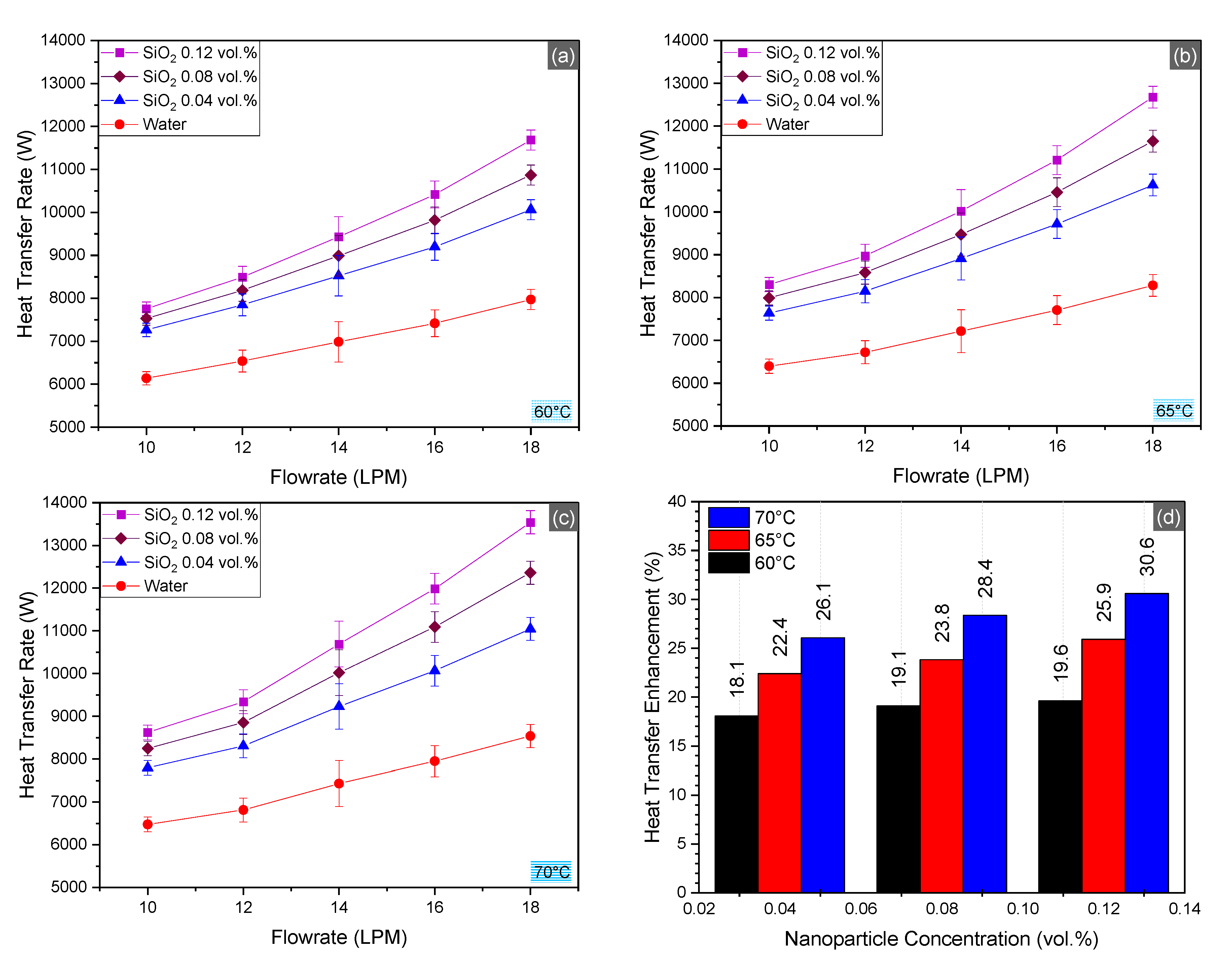 Nanomaterials 10 01736 g006 Nanomaterials 10 01736 g006