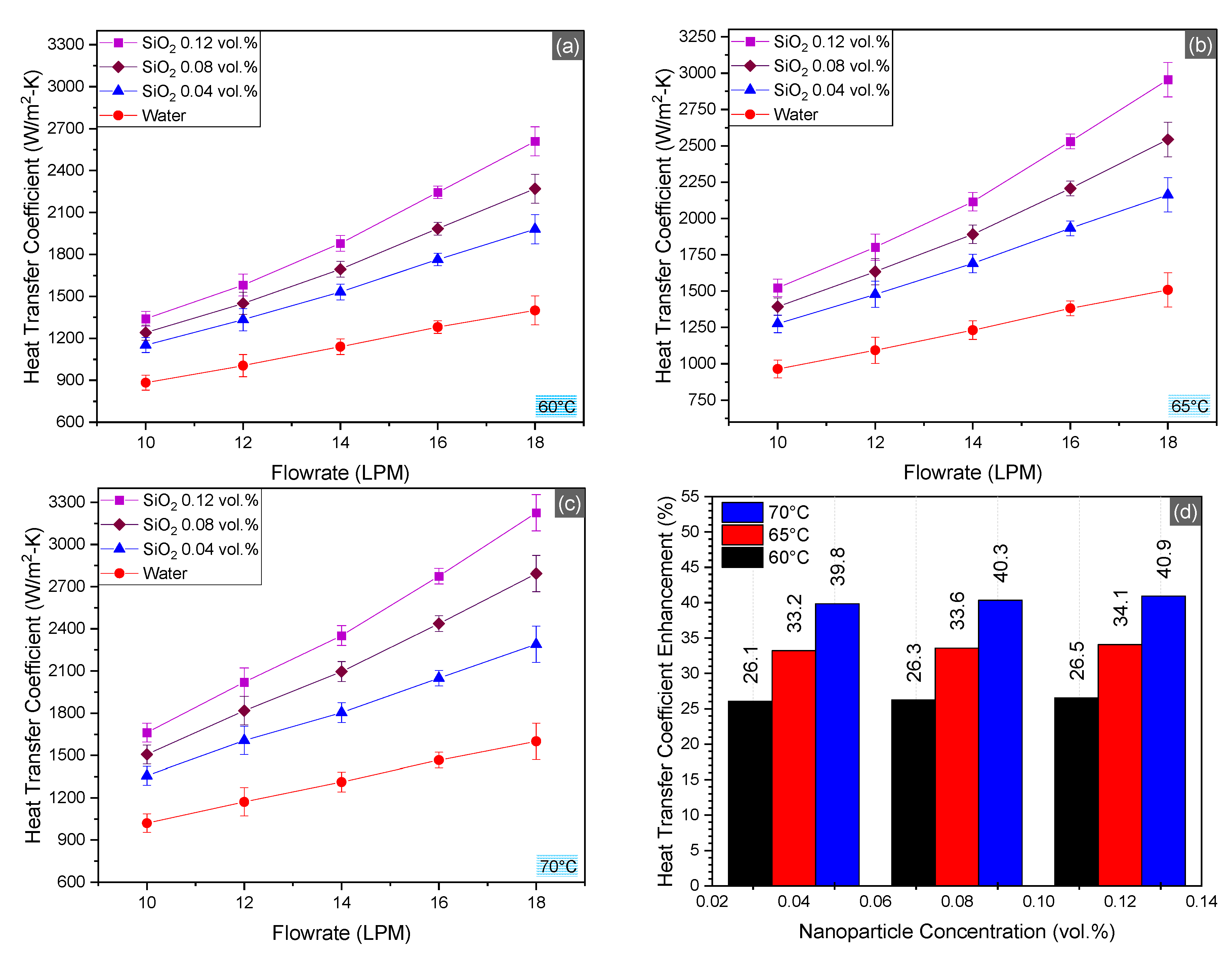 Nanomaterials 10 01736 g007 Nanomaterials 10 01736 g007
