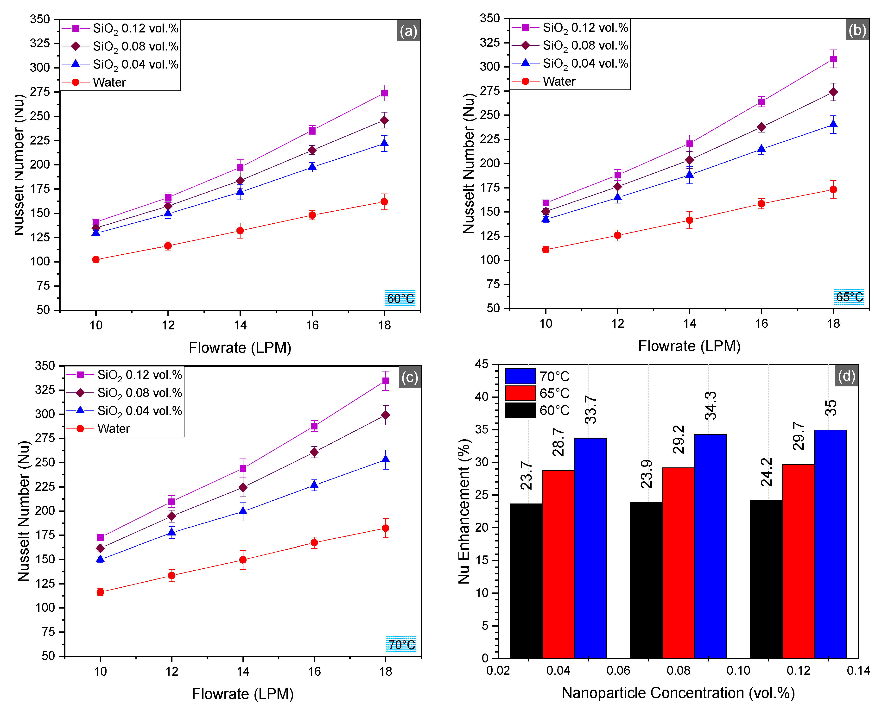 Nanomaterials 10 01736 g008 Nanomaterials 10 01736 g008
