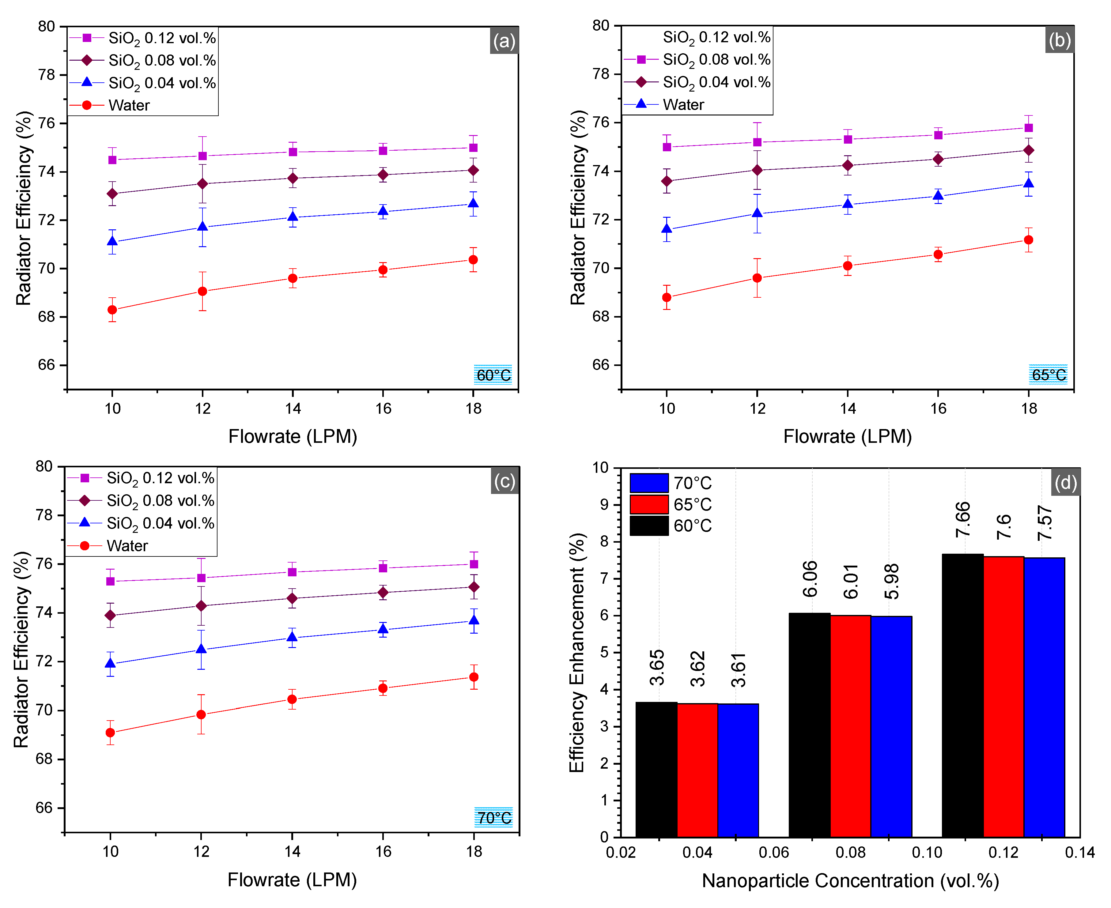 Nanomaterials 10 01736 g009 Nanomaterials 10 01736 g009