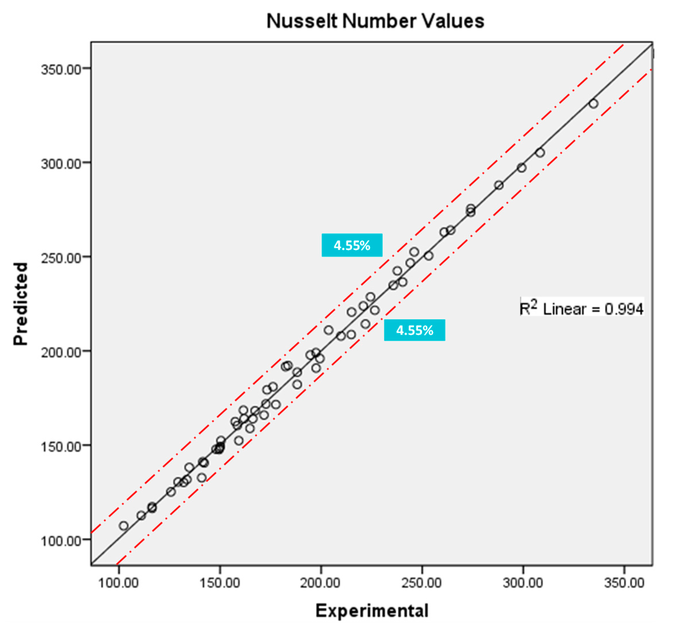 Nanomaterials 10 01736 g010 Nanomaterials 10 01736 g010