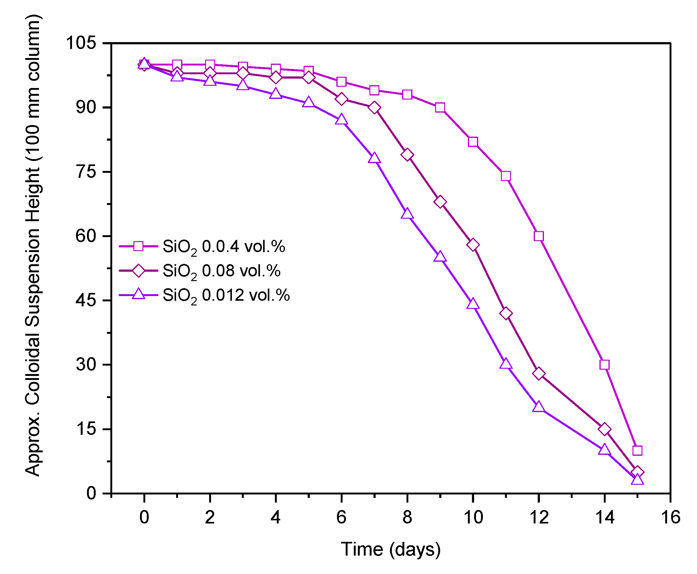 Nanomaterials 10 01736 g013 Nanomaterials 10 01736 g013