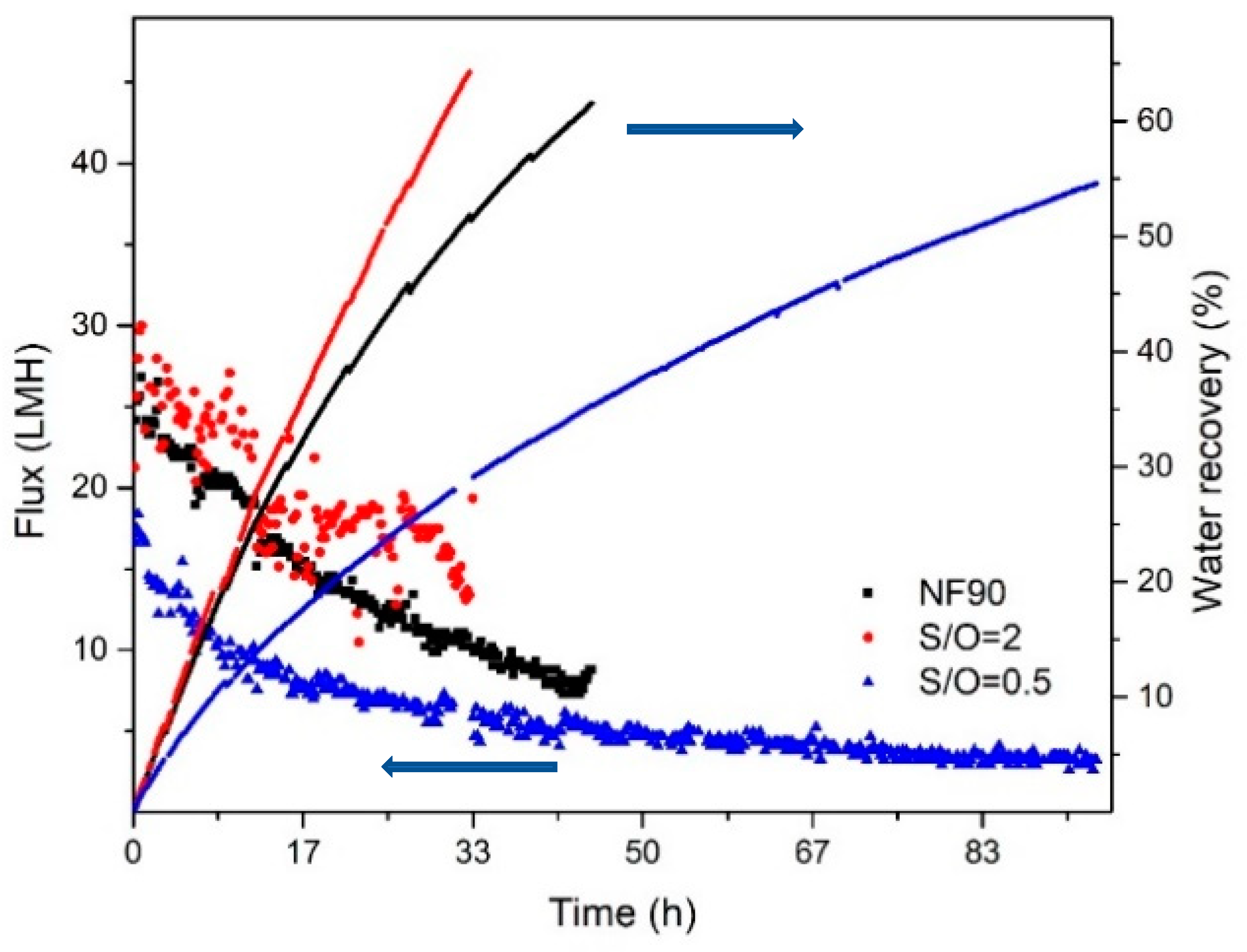 Nanomaterials 10 01738 g003